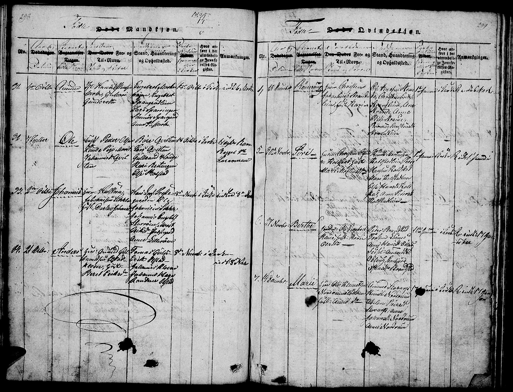 Ringebu prestekontor, SAH/PREST-082/H/Ha/Hab/L0001: Parish register (copy) no. 1, 1821-1839, p. 298-299
