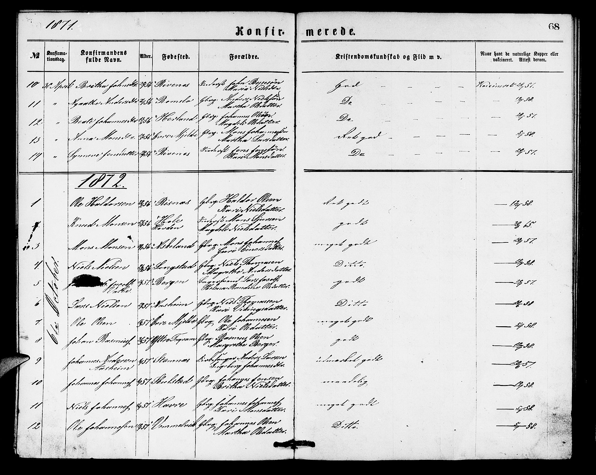Haus sokneprestembete, SAB/A-75601/H/Hab: Parish register (copy) no. B 1, 1869-1878, p. 68