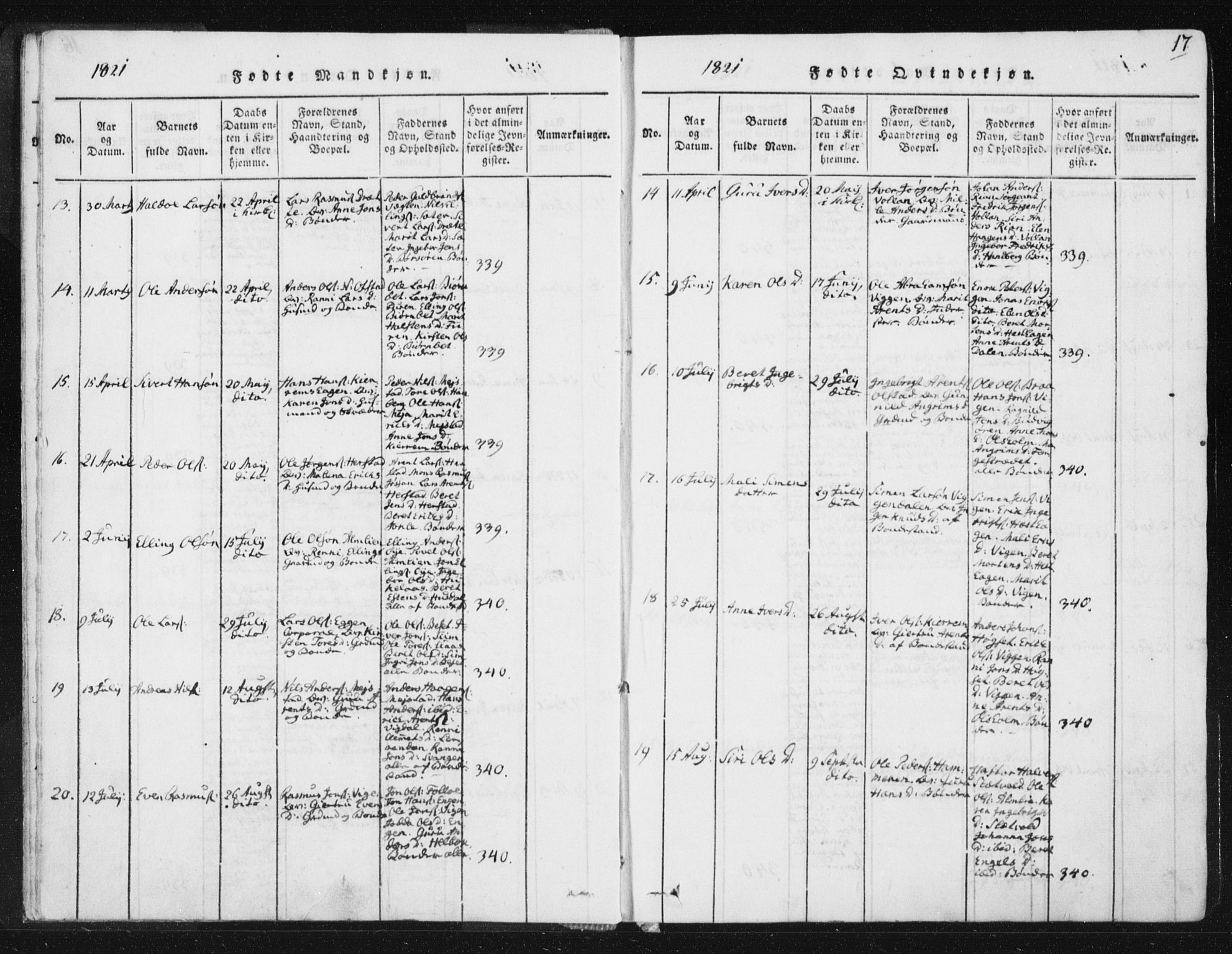 Ministerialprotokoller, klokkerbøker og fødselsregistre - Sør-Trøndelag, SAT/A-1456/665/L0770: Parish register (official) no. 665A05, 1817-1829, p. 17