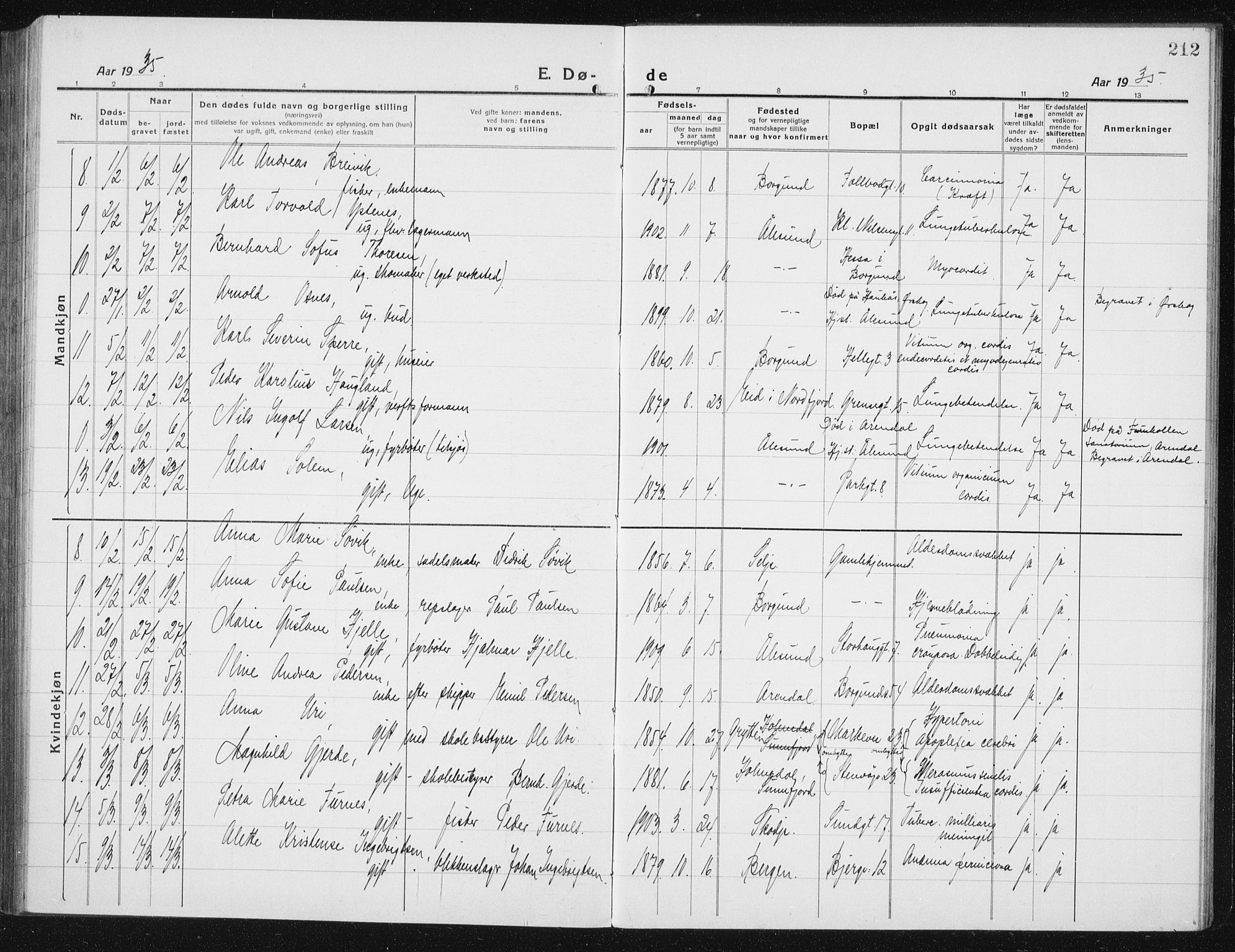Ministerialprotokoller, klokkerbøker og fødselsregistre - Møre og Romsdal, AV/SAT-A-1454/529/L0474: Parish register (copy) no. 529C11, 1918-1938, p. 212