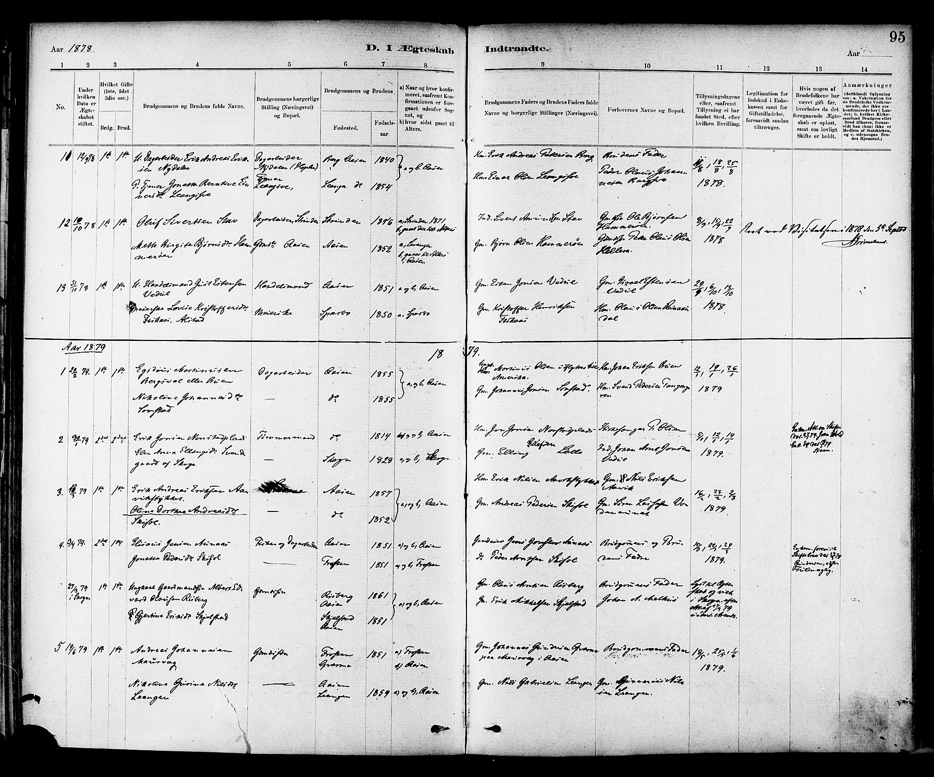 Ministerialprotokoller, klokkerbøker og fødselsregistre - Nord-Trøndelag, SAT/A-1458/714/L0130: Parish register (official) no. 714A01, 1878-1895, p. 95