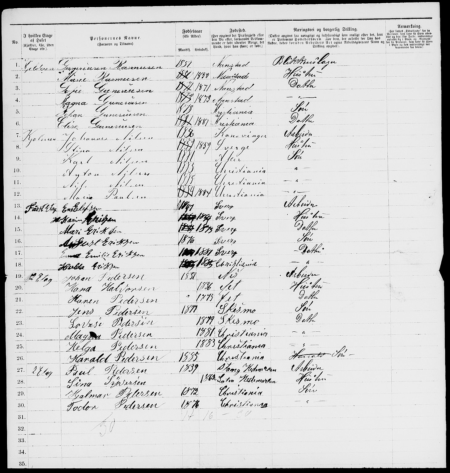 RA, 1885 census for 0301 Kristiania, 1885, p. 8103