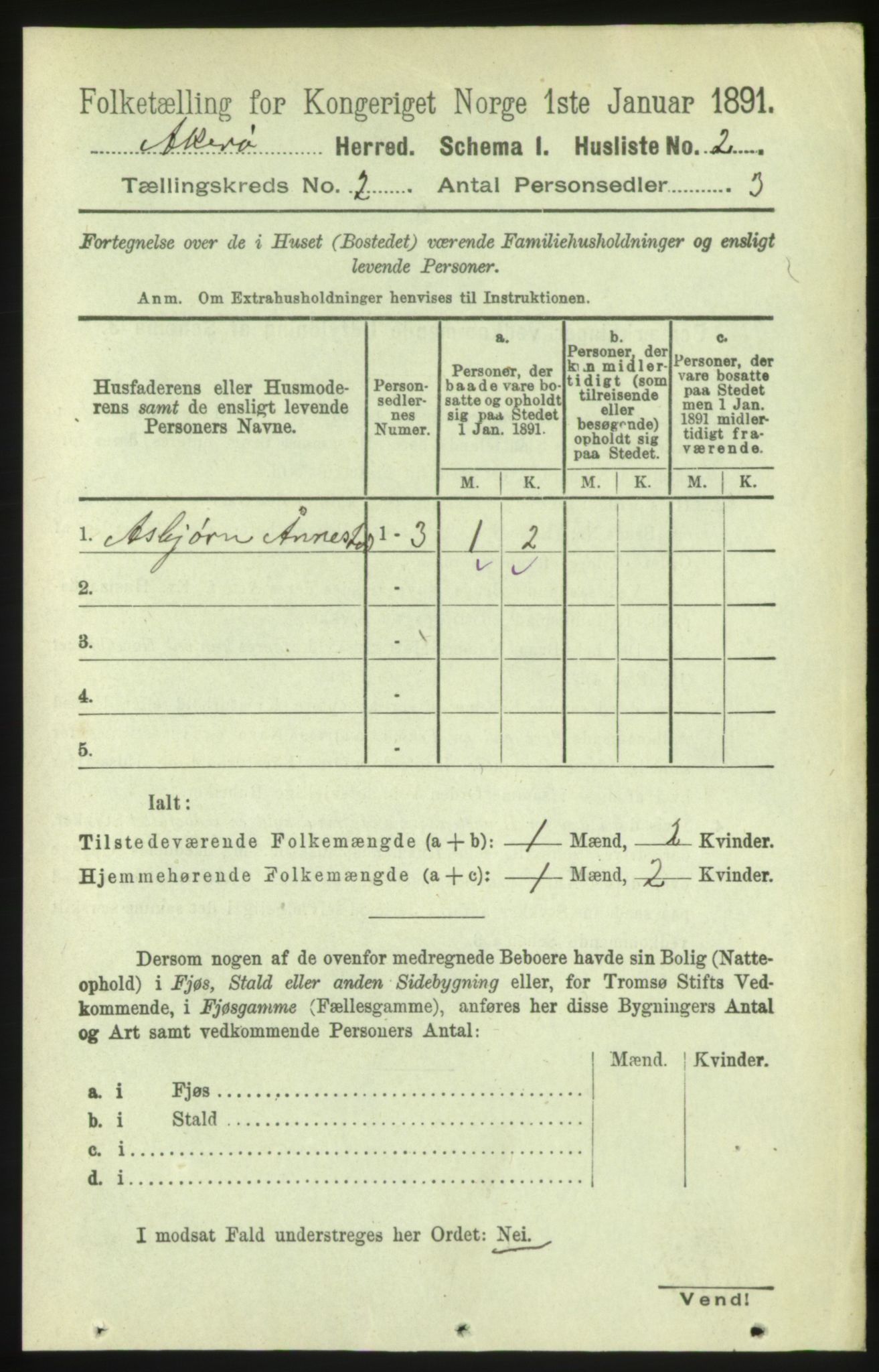 RA, 1891 census for 1545 Aukra, 1891, p. 576