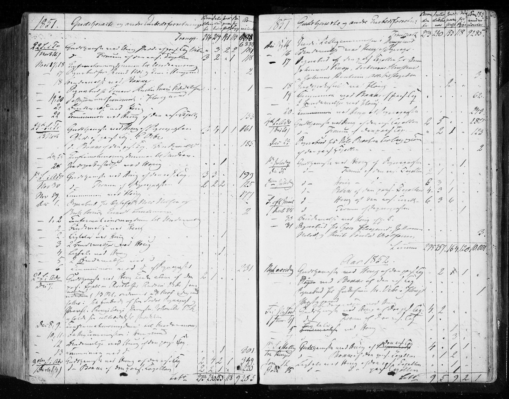 Eiker kirkebøker, SAKO/A-4/F/Fa/L0014: Parish register (official) no. I 14, 1846-1854, p. 583