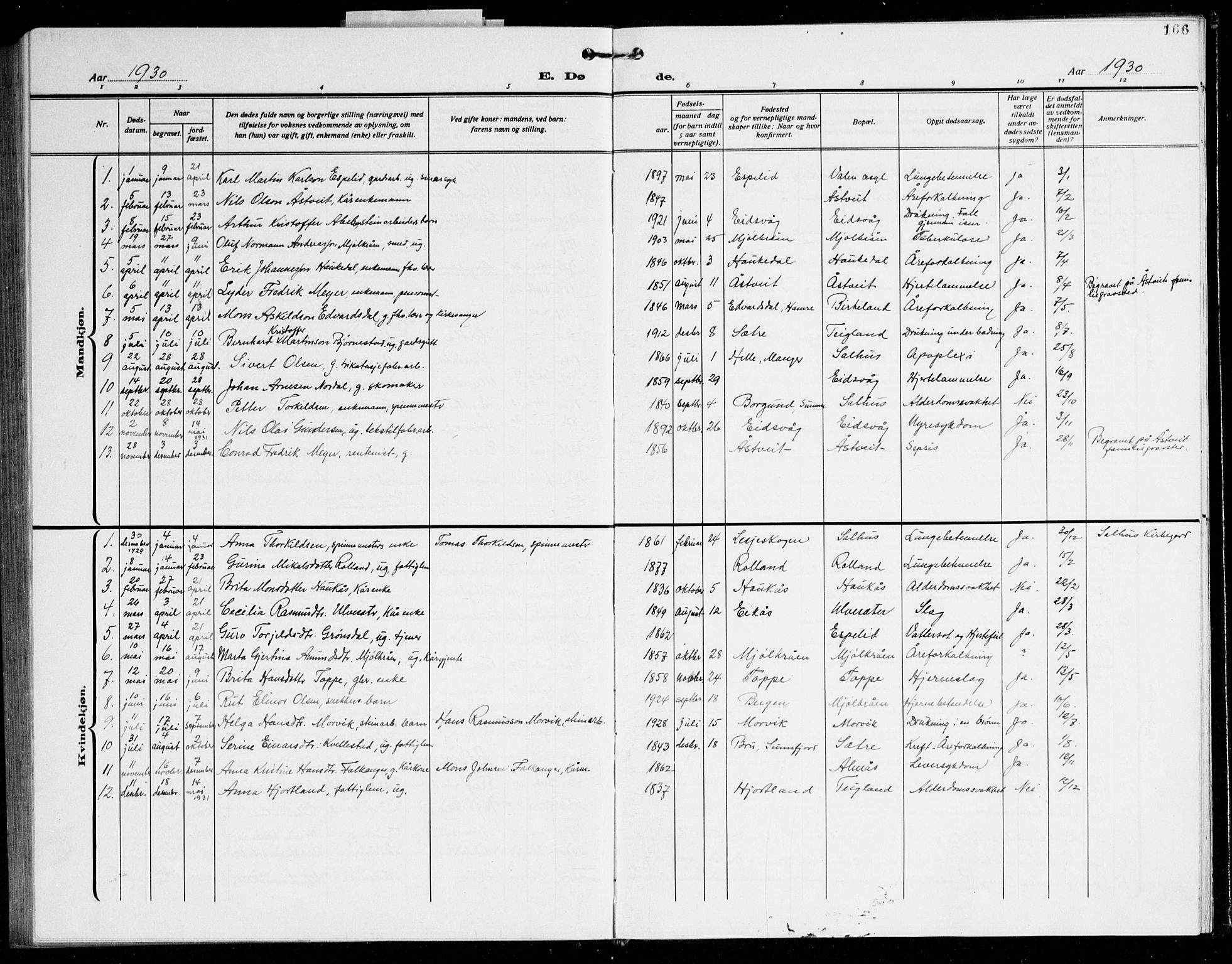 Åsane sokneprestembete, AV/SAB-A-79401/H/Hab: Parish register (copy) no. A 5, 1928-1943, p. 166