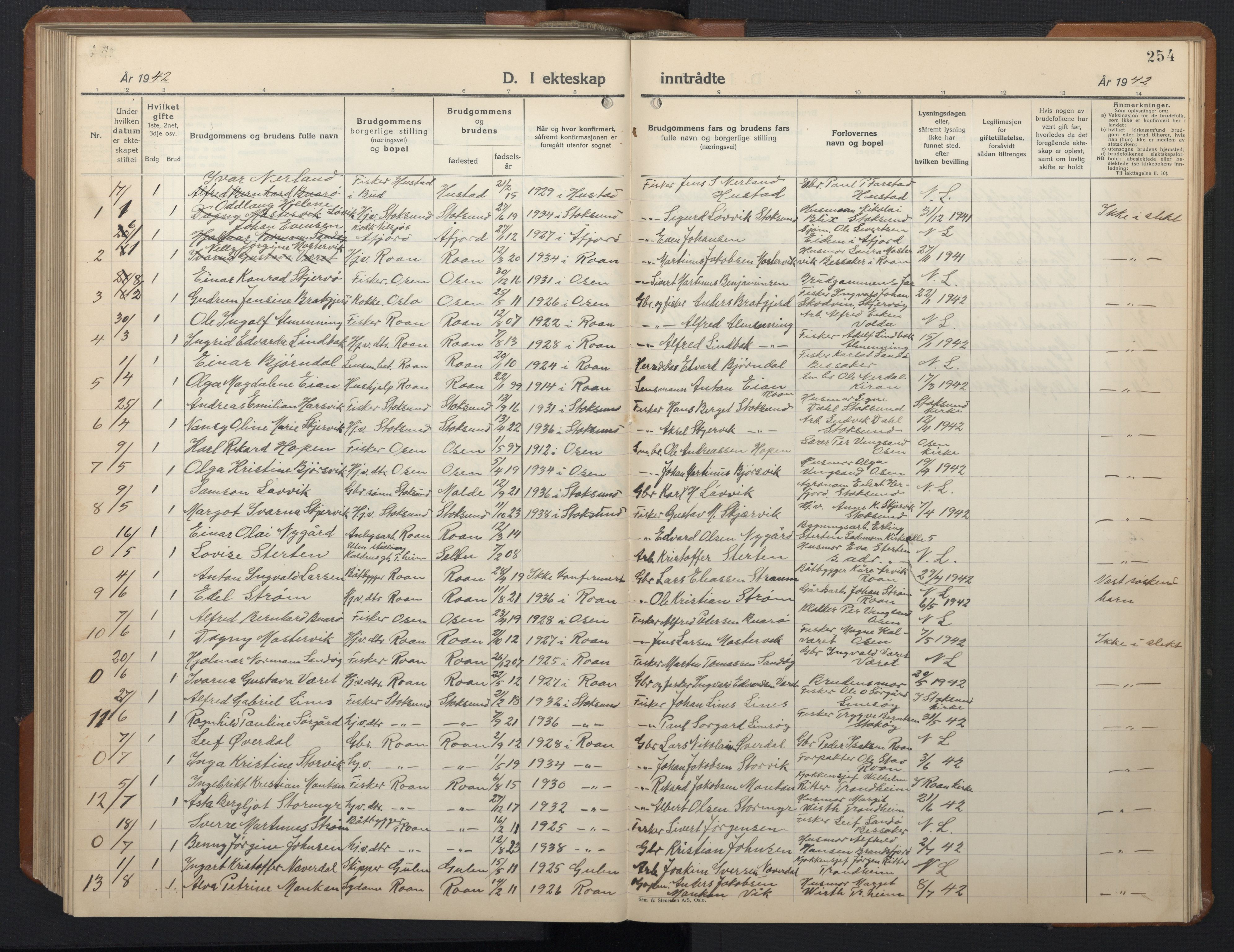 Ministerialprotokoller, klokkerbøker og fødselsregistre - Sør-Trøndelag, SAT/A-1456/657/L0718: Parish register (copy) no. 657C05, 1923-1948, p. 254