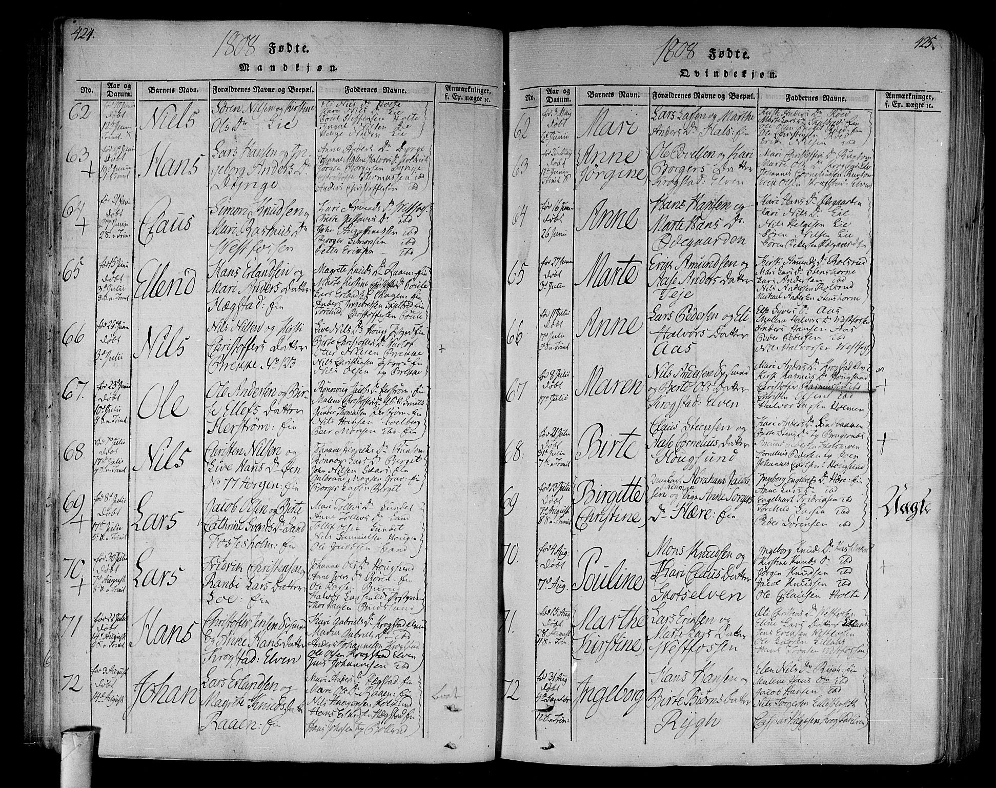 Eiker kirkebøker, SAKO/A-4/F/Fa/L0010: Parish register (official) no. I 10, 1806-1815, p. 424-425