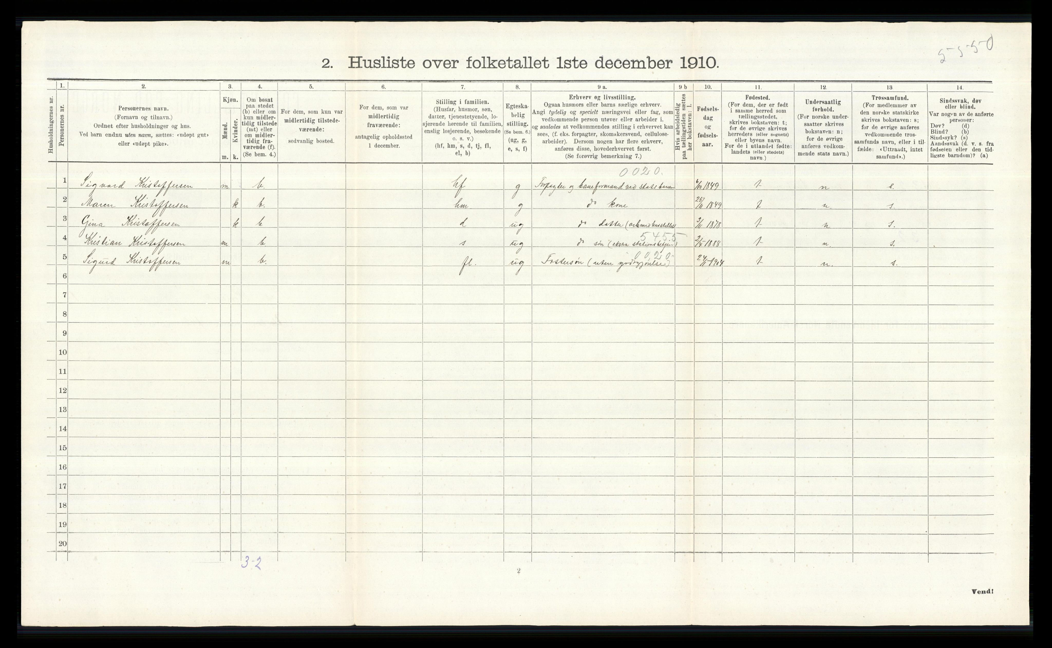 RA, 1910 census for Nes, 1910, p. 1679