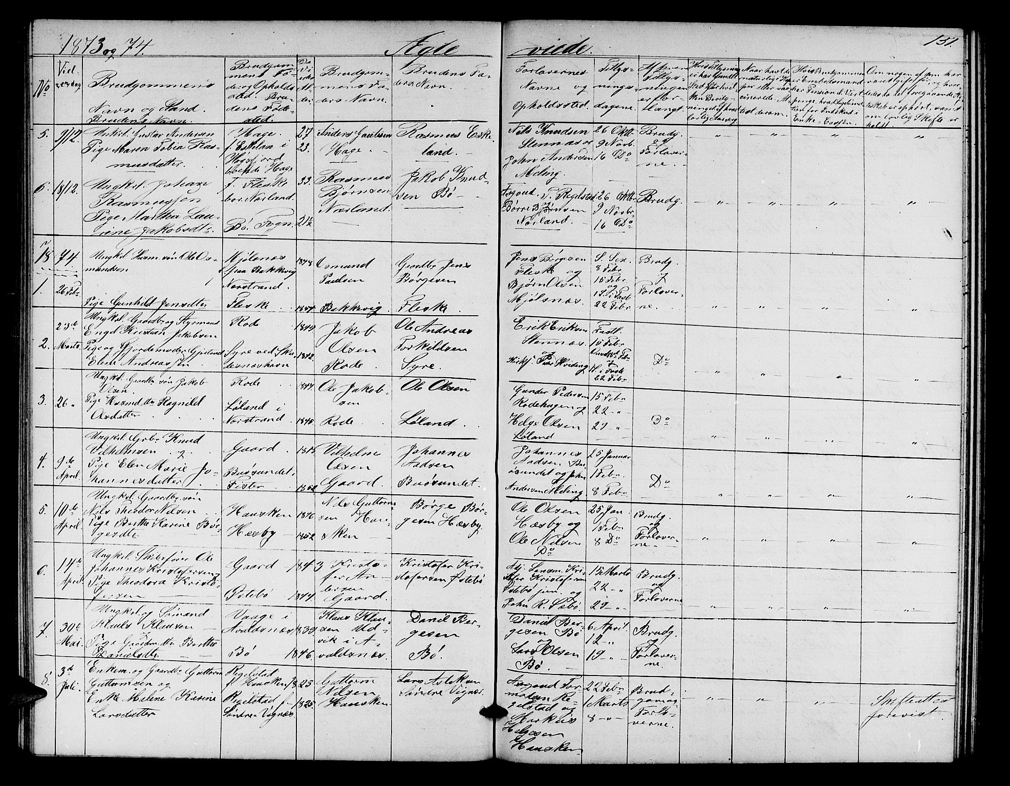 Finnøy sokneprestkontor, SAST/A-101825/H/Ha/Hab/L0002: Parish register (copy) no. B 2, 1857-1878, p. 151