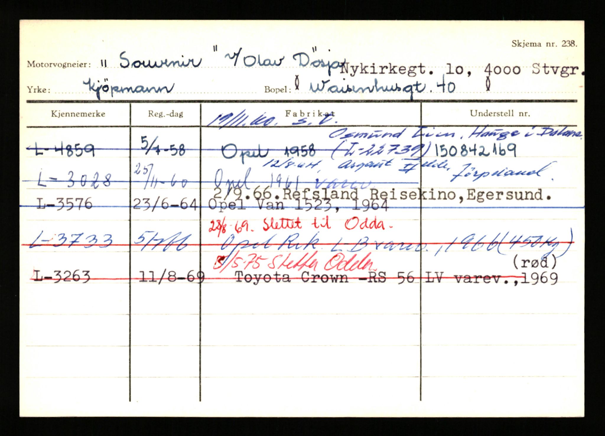 Stavanger trafikkstasjon, SAST/A-101942/0/H/L0035: Smith - Stavland, 1930-1971, p. 1259