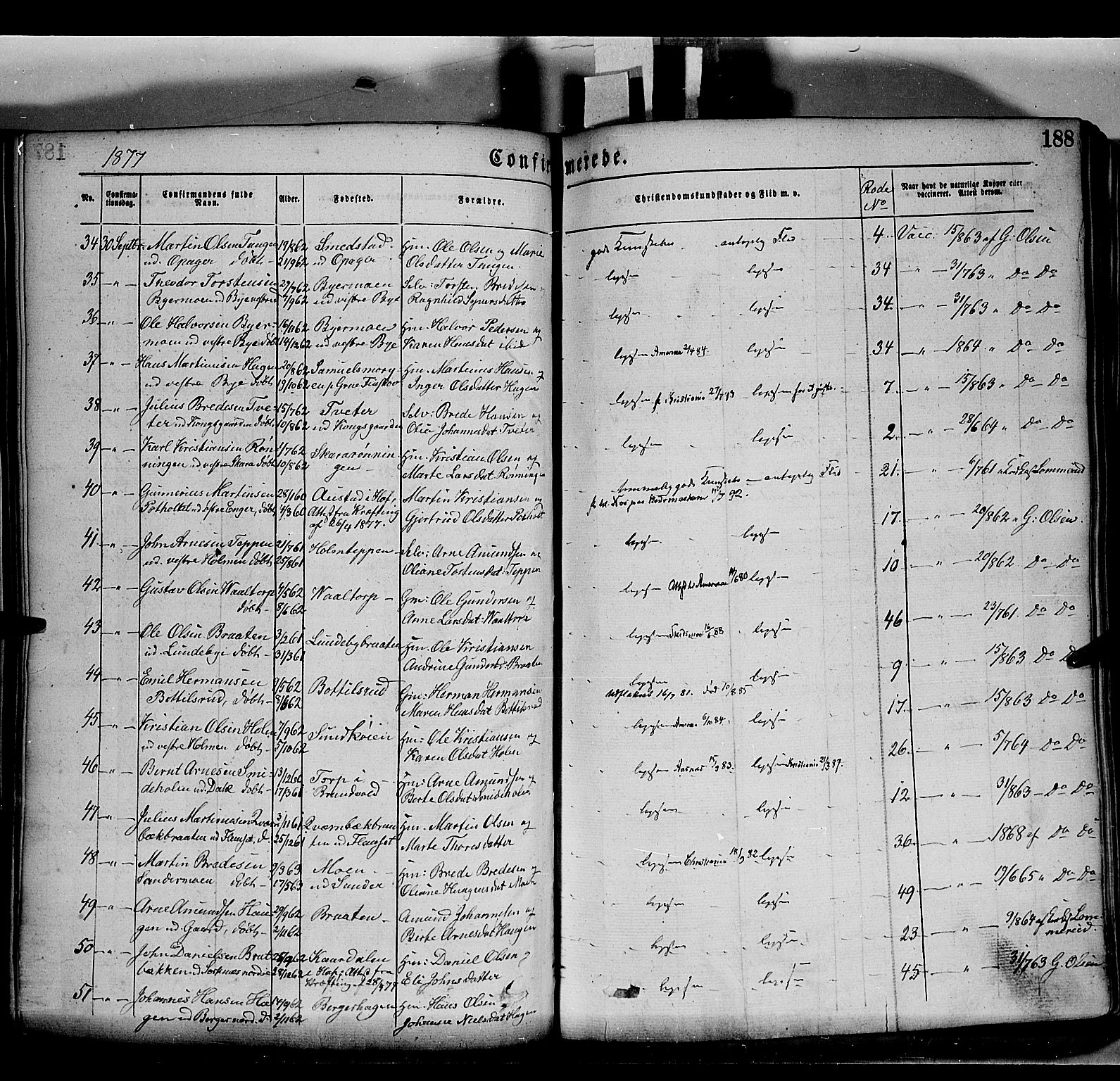 Grue prestekontor, AV/SAH-PREST-036/H/Ha/Haa/L0011: Parish register (official) no. 11, 1873-1880, p. 188