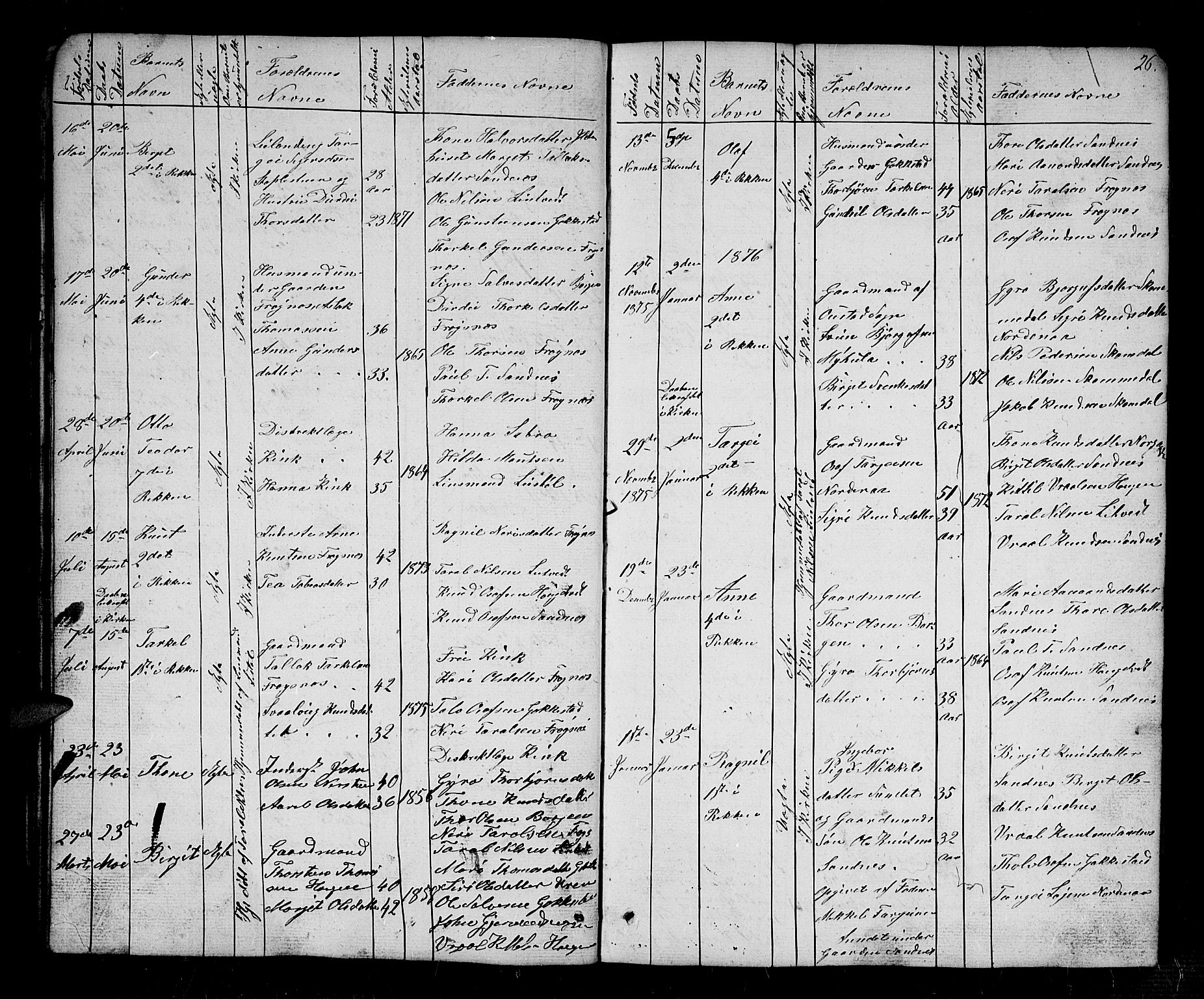 Bygland sokneprestkontor, AV/SAK-1111-0006/F/Fb/Fbc/L0001: Parish register (copy) no. B 1, 1848-1894, p. 26