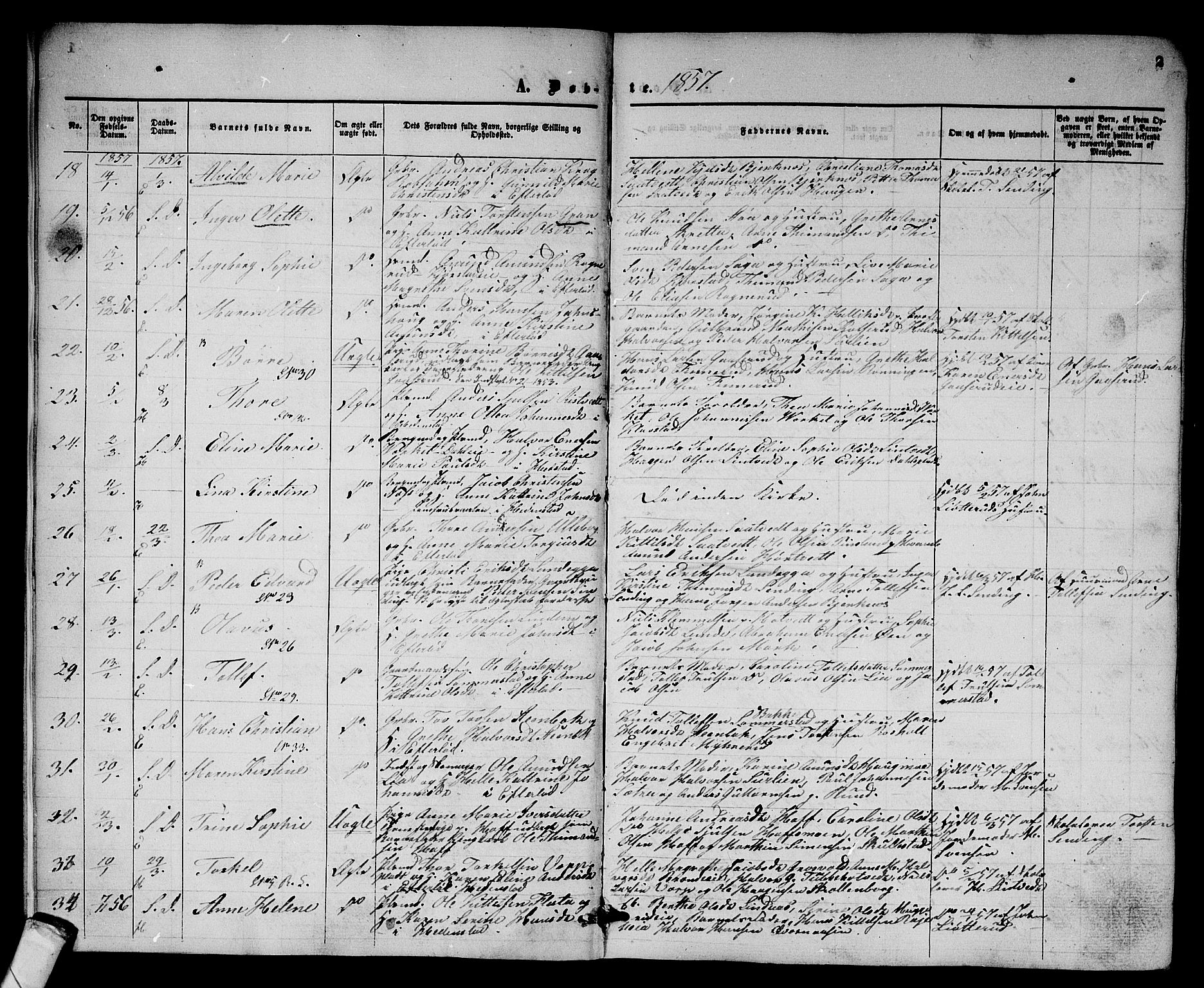 Sandsvær kirkebøker, AV/SAKO-A-244/G/Ga/L0005: Parish register (copy) no. I 5, 1857-1873, p. 2