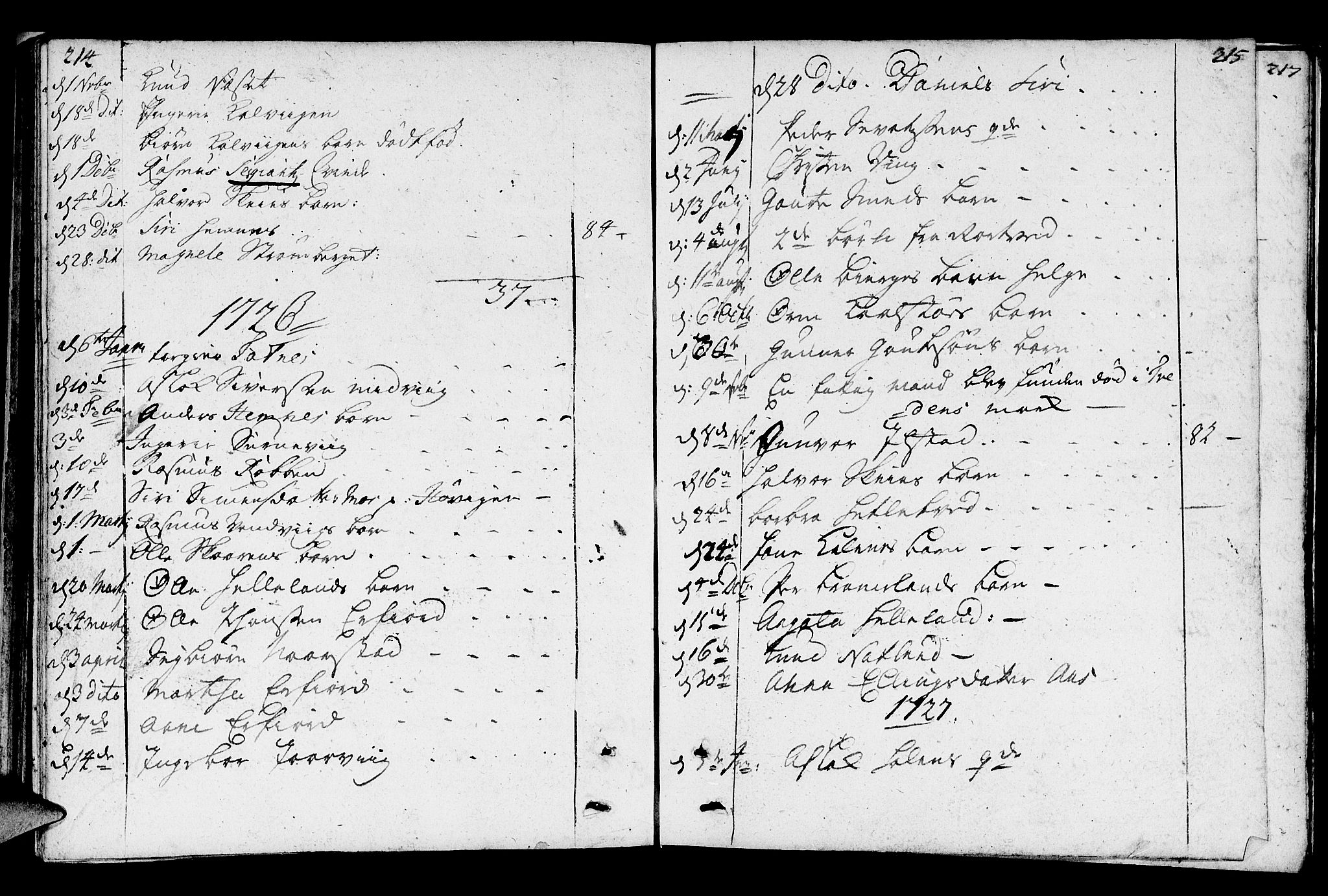 Jelsa sokneprestkontor, SAST/A-101842/01/IV: Parish register (official) no. A 1, 1695-1737, p. 214-215