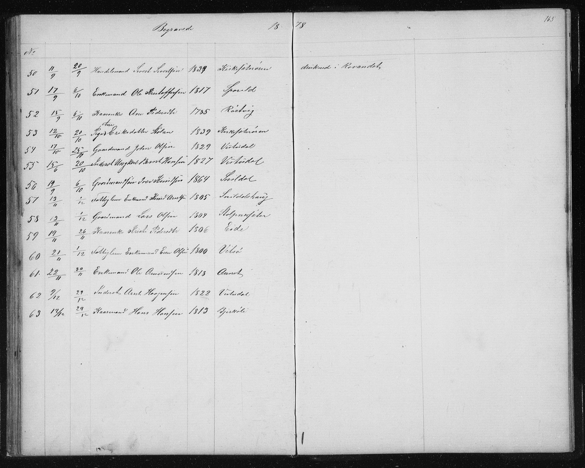 Ministerialprotokoller, klokkerbøker og fødselsregistre - Sør-Trøndelag, AV/SAT-A-1456/630/L0503: Parish register (copy) no. 630C01, 1869-1878, p. 165