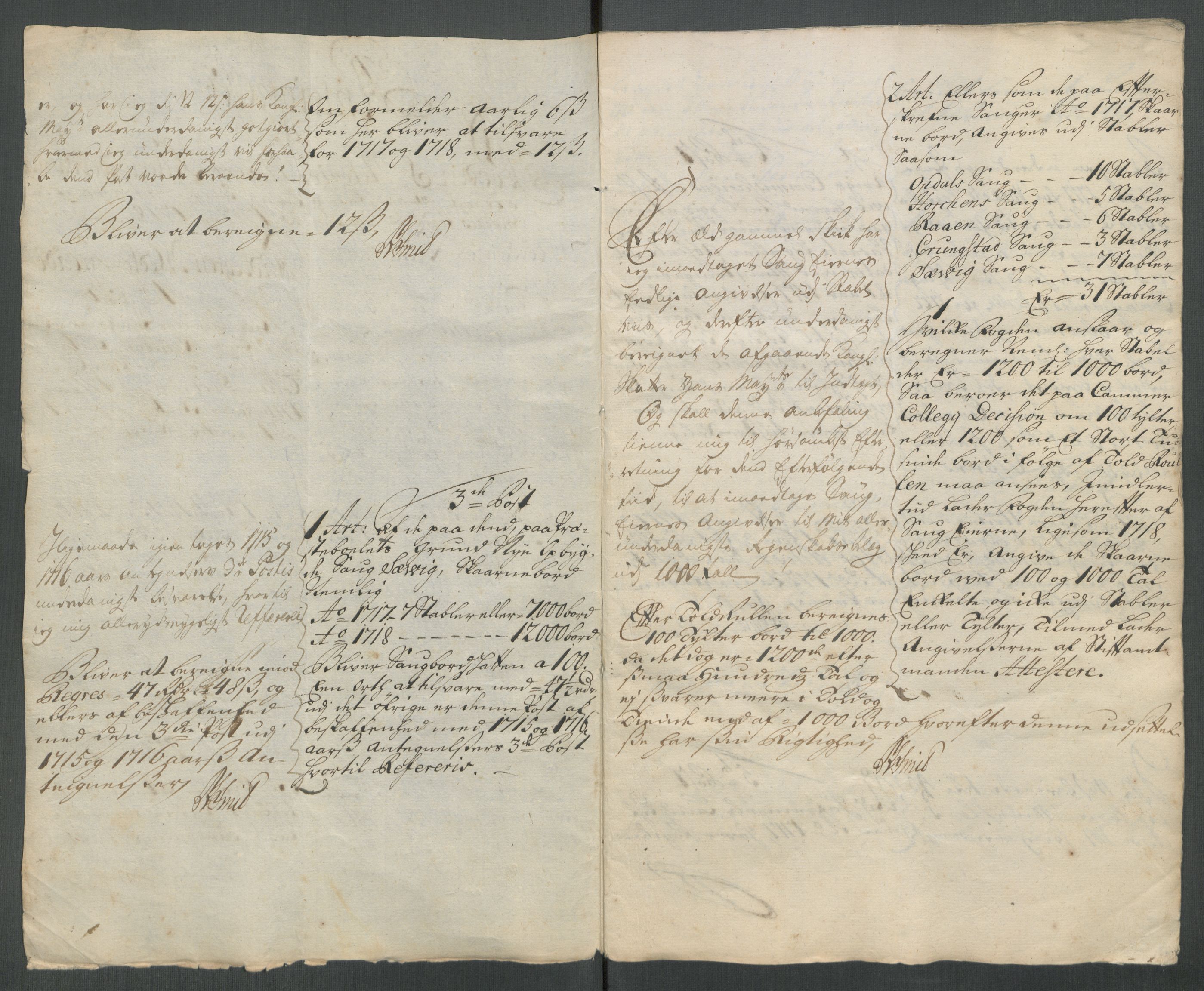 Rentekammeret inntil 1814, Reviderte regnskaper, Fogderegnskap, AV/RA-EA-4092/R64/L4439: Fogderegnskap Namdal, 1718, p. 256