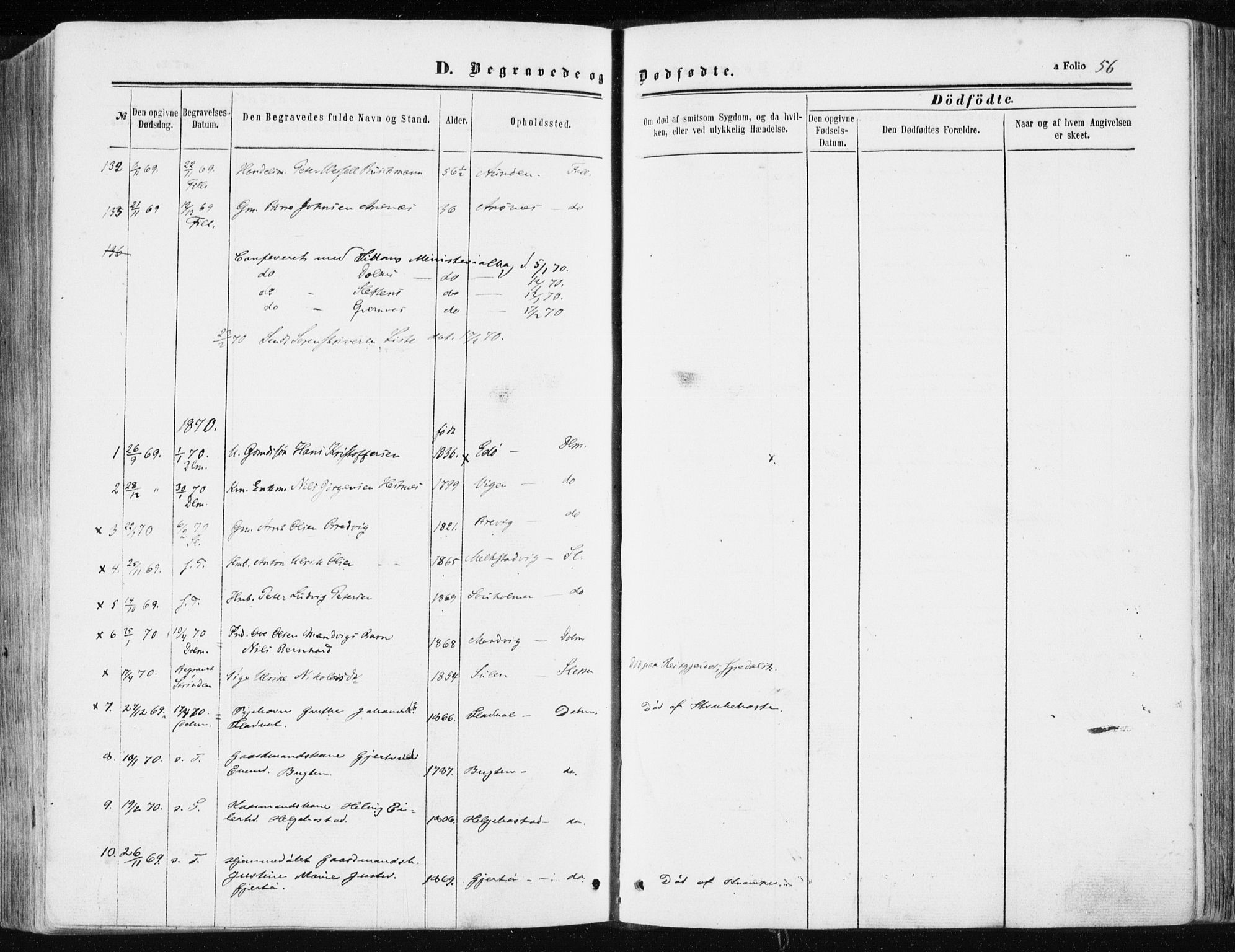 Ministerialprotokoller, klokkerbøker og fødselsregistre - Sør-Trøndelag, SAT/A-1456/634/L0531: Parish register (official) no. 634A07, 1861-1870, p. 56