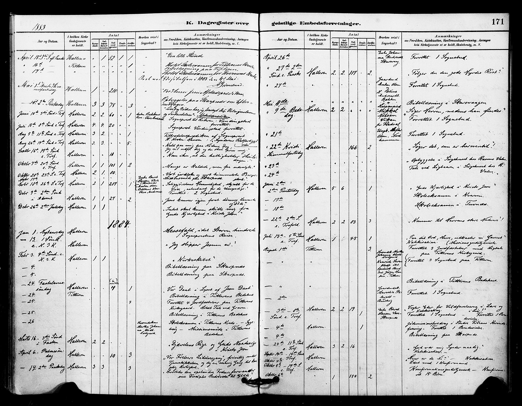Ministerialprotokoller, klokkerbøker og fødselsregistre - Sør-Trøndelag, SAT/A-1456/641/L0595: Parish register (official) no. 641A01, 1882-1897, p. 171