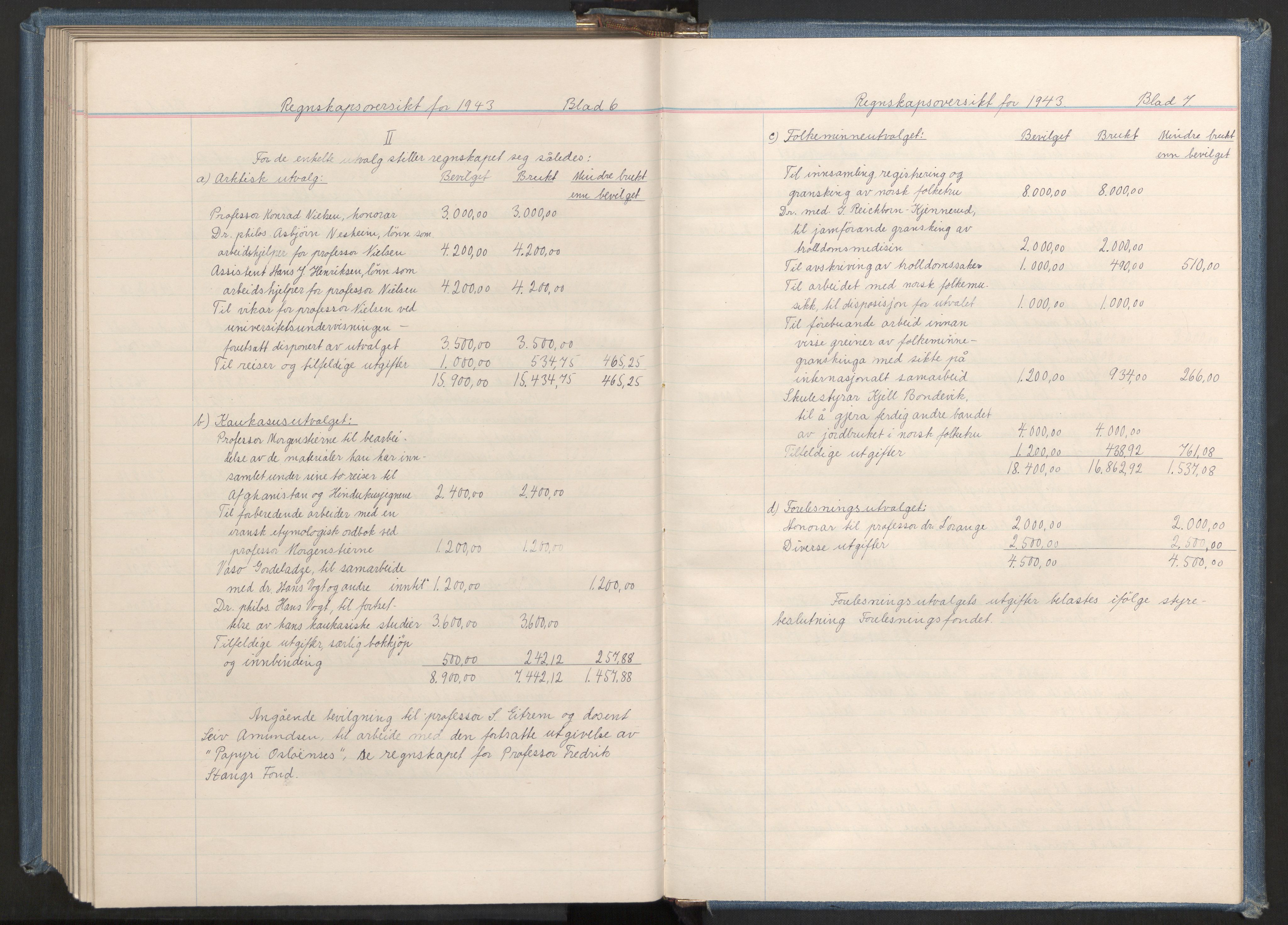 Instituttet for sammenlignende kulturforskning, AV/RA-PA-0424/A/L0001: Styremøter, 1923-1943