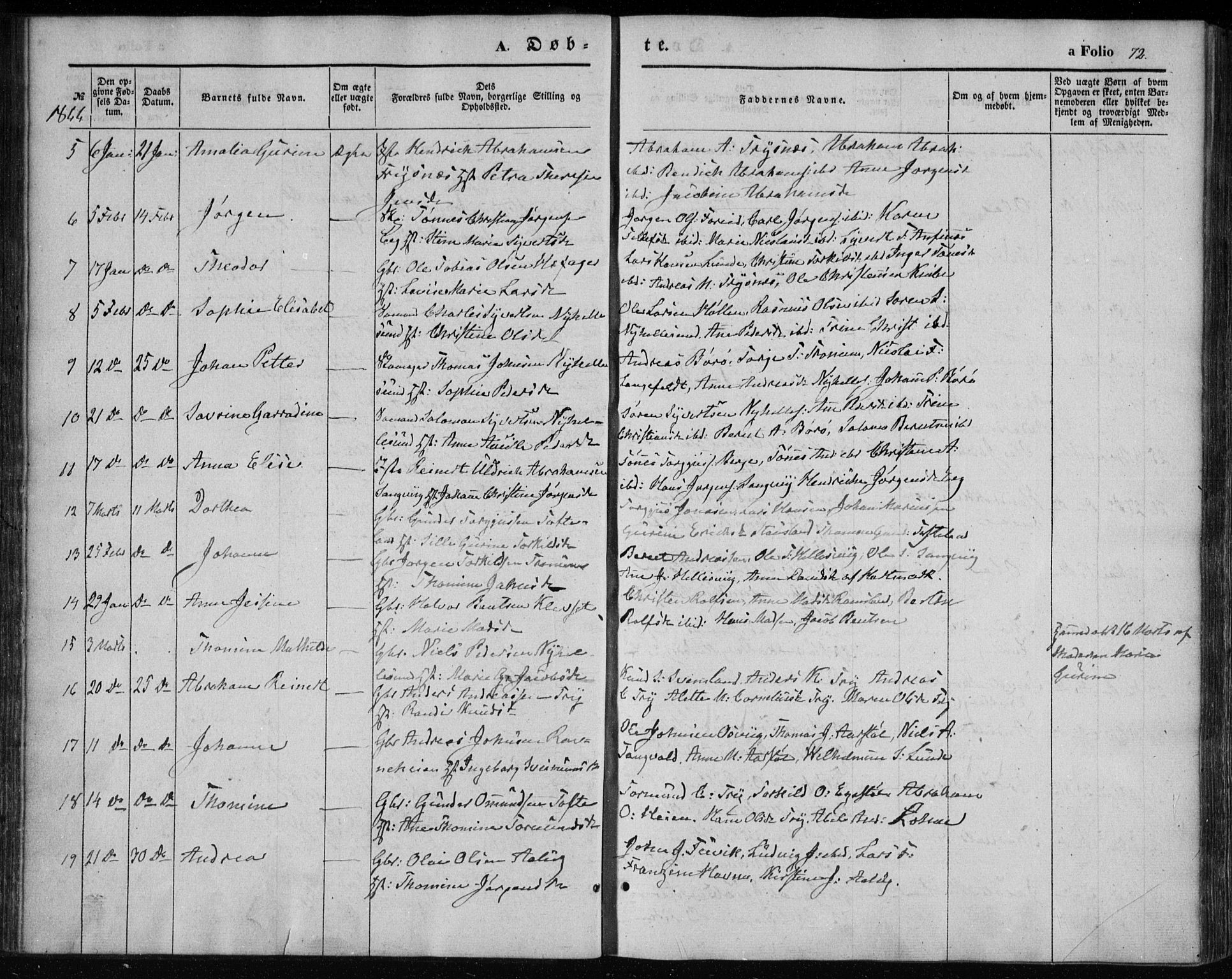 Søgne sokneprestkontor, AV/SAK-1111-0037/F/Fa/Fab/L0010: Parish register (official) no. A 10, 1853-1869, p. 72