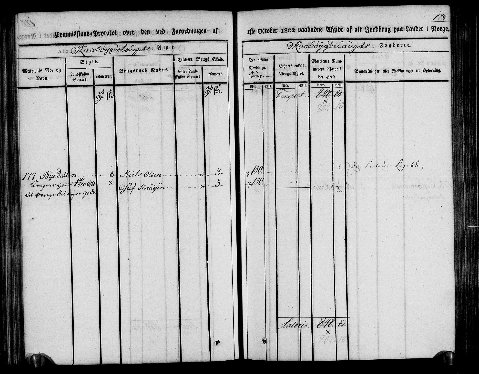 Rentekammeret inntil 1814, Realistisk ordnet avdeling, AV/RA-EA-4070/N/Ne/Nea/L0084: Råbyggelag fogderi. Kommisjonsprotokoll for Vestre Råbyggelagets sorenskriveri, 1803, p. 180