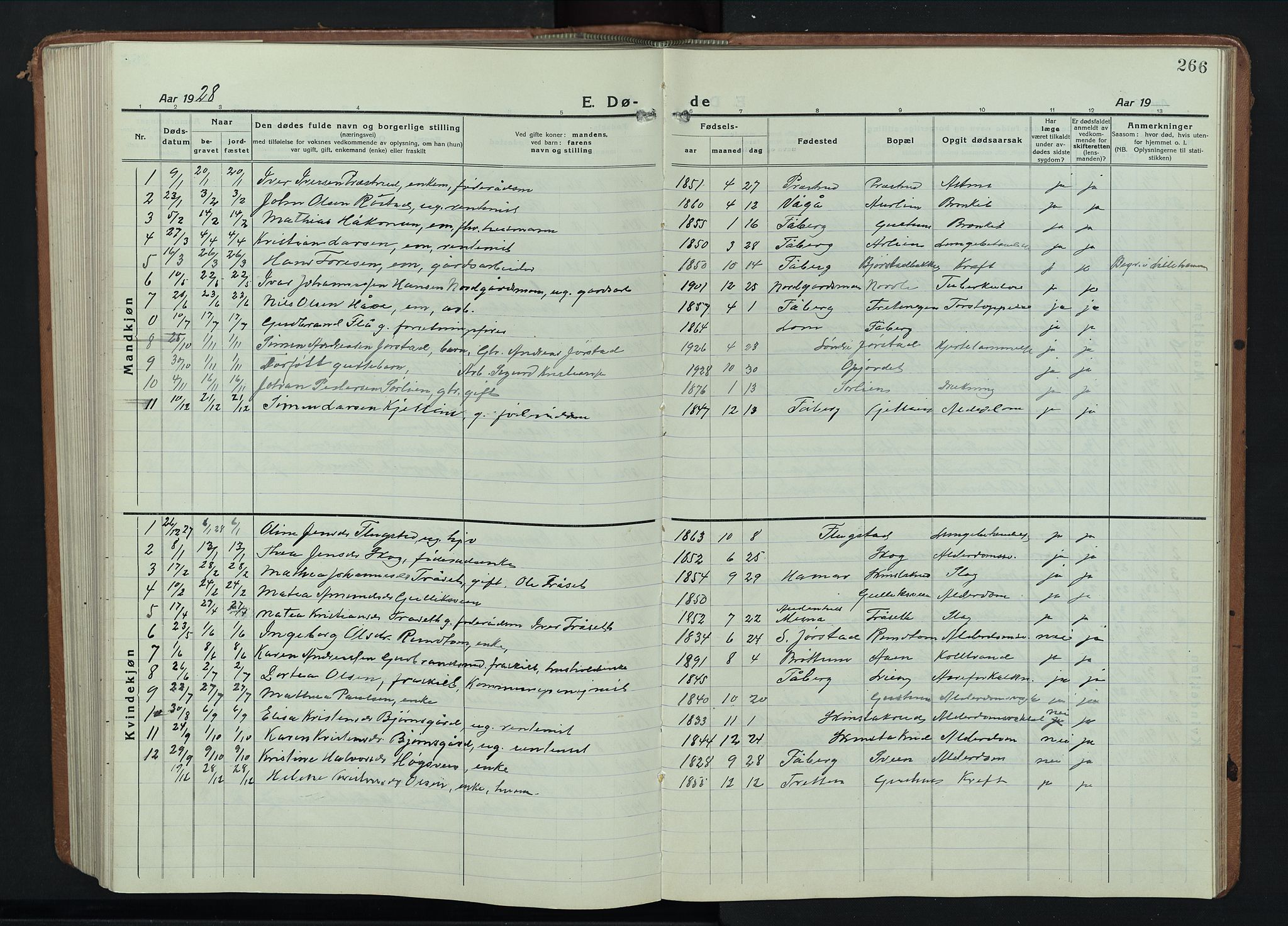 Fåberg prestekontor, SAH/PREST-086/H/Ha/Hab/L0014: Parish register (copy) no. 14, 1922-1946, p. 266