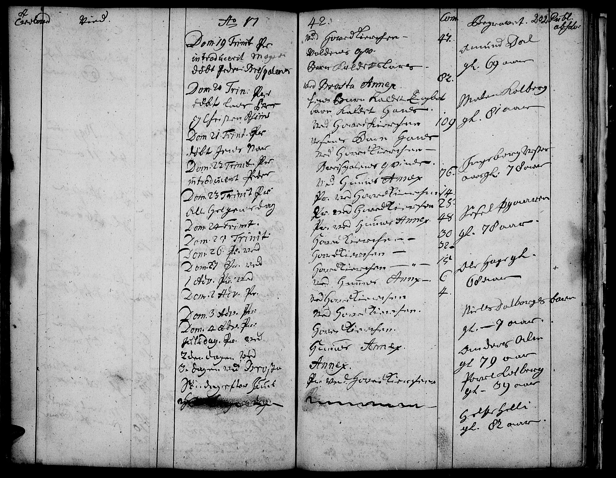 Vardal prestekontor, SAH/PREST-100/H/Ha/Haa/L0001: Parish register (official) no. 1, 1706-1748, p. 202