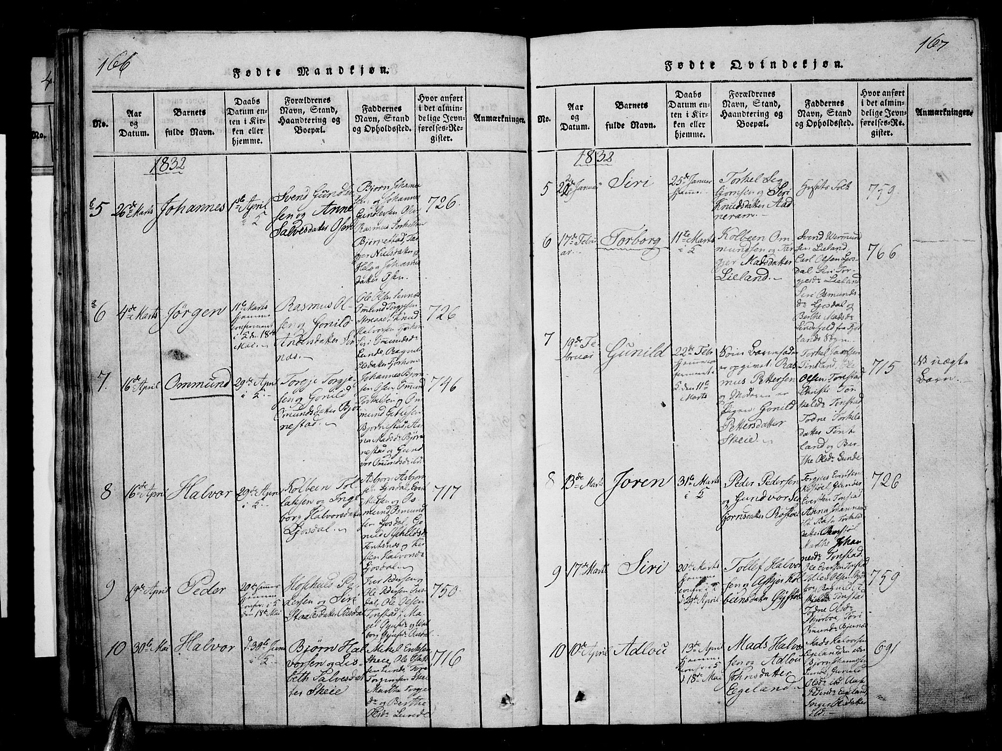 Sirdal sokneprestkontor, AV/SAK-1111-0036/F/Fa/Fab/L0001: Parish register (official) no. A 1, 1815-1834, p. 166-167