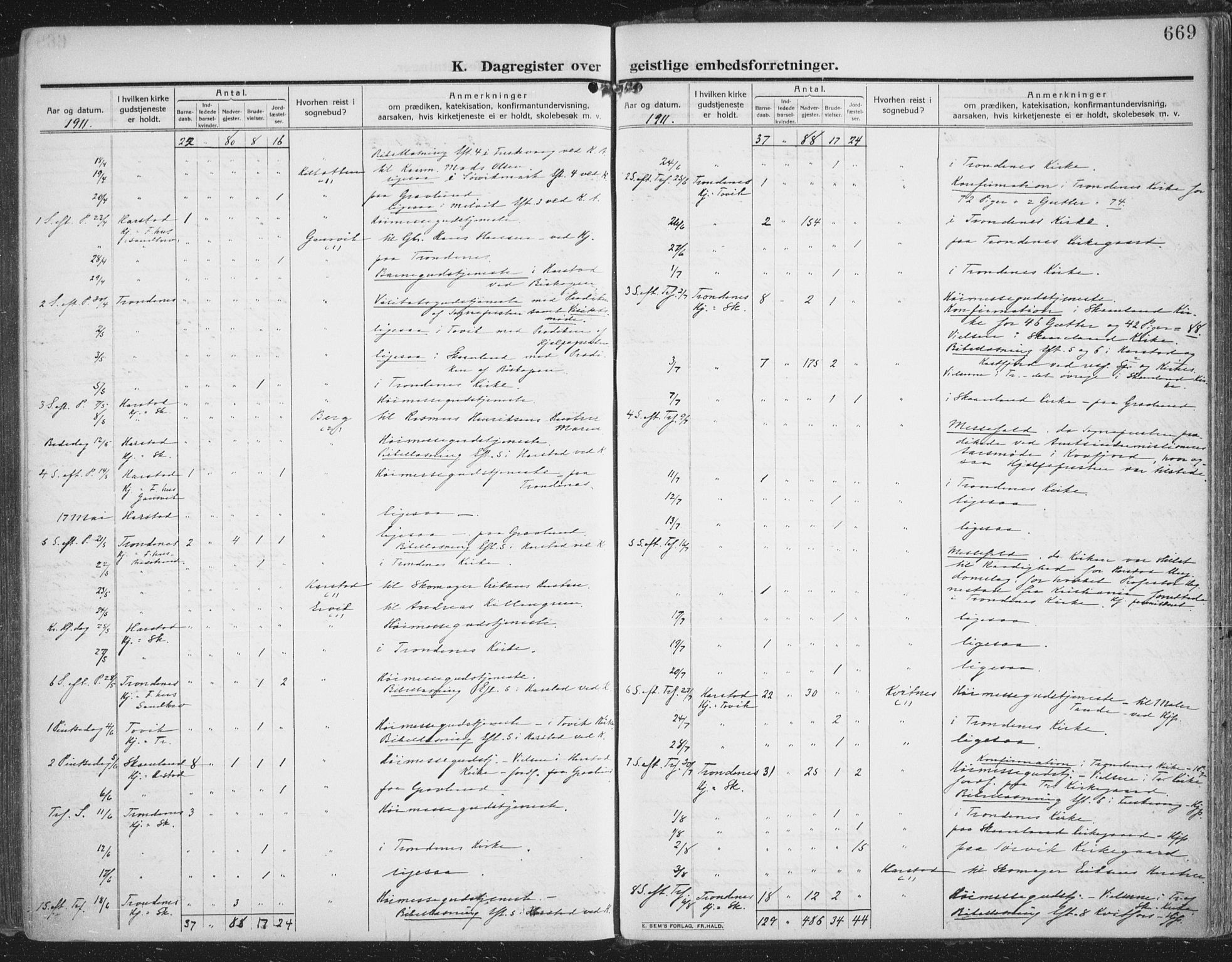 Trondenes sokneprestkontor, AV/SATØ-S-1319/H/Ha/L0018kirke: Parish register (official) no. 18, 1909-1918, p. 669