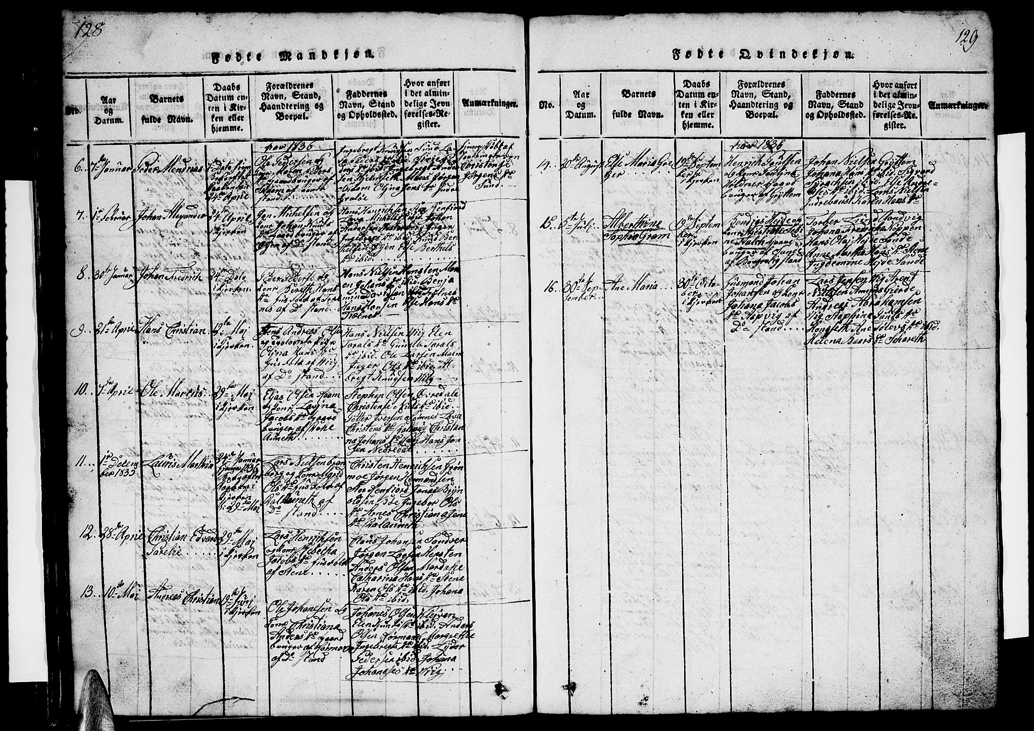 Ministerialprotokoller, klokkerbøker og fødselsregistre - Nordland, AV/SAT-A-1459/812/L0186: Parish register (copy) no. 812C04, 1820-1849, p. 128-129