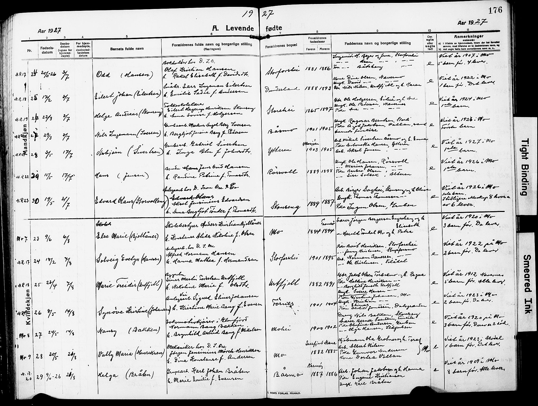 Ministerialprotokoller, klokkerbøker og fødselsregistre - Nordland, AV/SAT-A-1459/827/L0423: Parish register (copy) no. 827C12, 1912-1930, p. 176