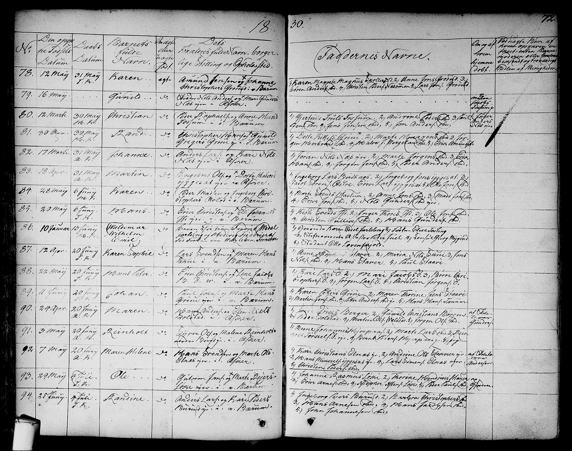 Asker prestekontor Kirkebøker, AV/SAO-A-10256a/F/Fa/L0007: Parish register (official) no. I 7, 1825-1864, p. 72