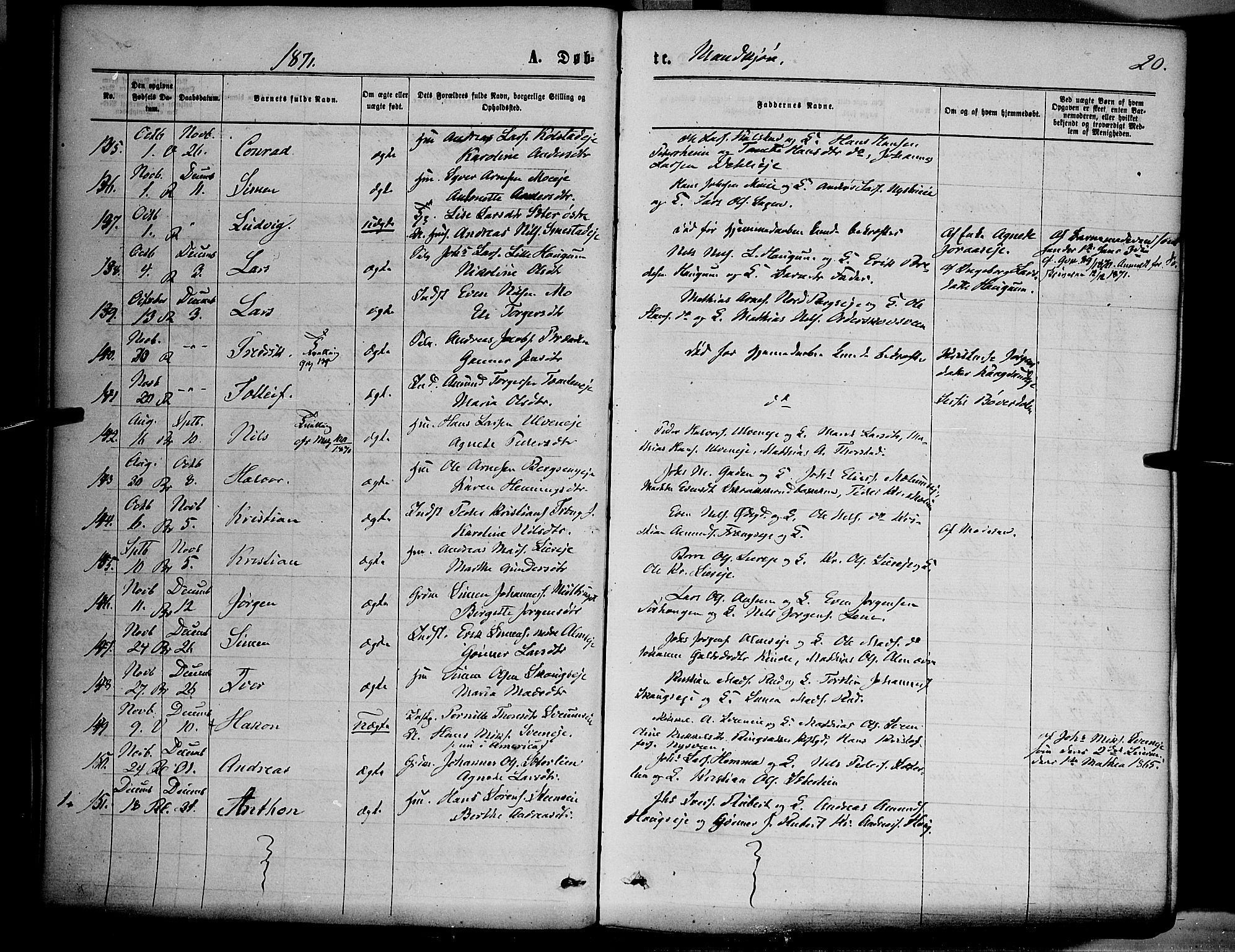 Ringsaker prestekontor, AV/SAH-PREST-014/K/Ka/L0011: Parish register (official) no. 11, 1870-1878, p. 20