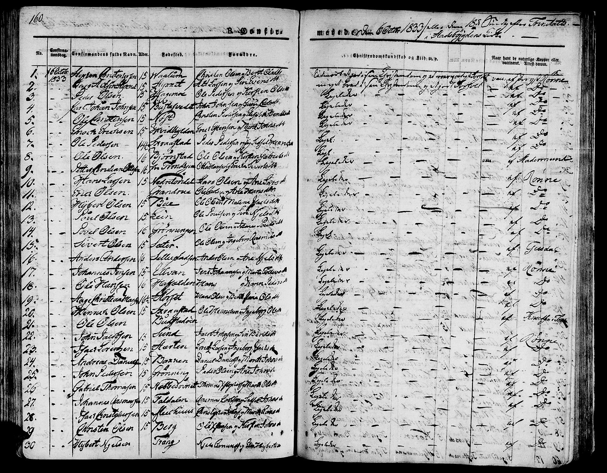 Ministerialprotokoller, klokkerbøker og fødselsregistre - Sør-Trøndelag, AV/SAT-A-1456/646/L0609: Parish register (official) no. 646A07, 1826-1838, p. 160