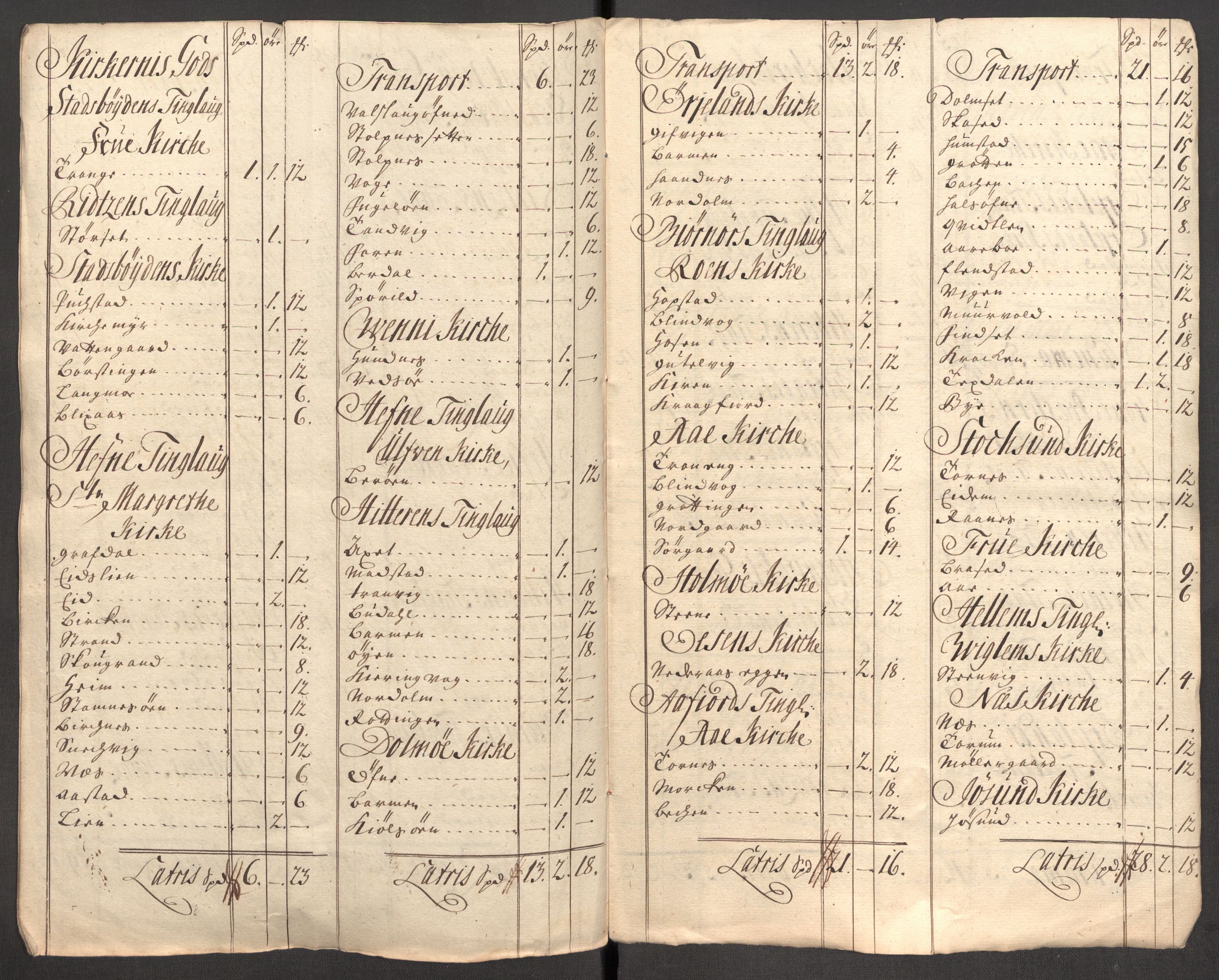 Rentekammeret inntil 1814, Reviderte regnskaper, Fogderegnskap, AV/RA-EA-4092/R57/L3858: Fogderegnskap Fosen, 1708-1709, p. 392