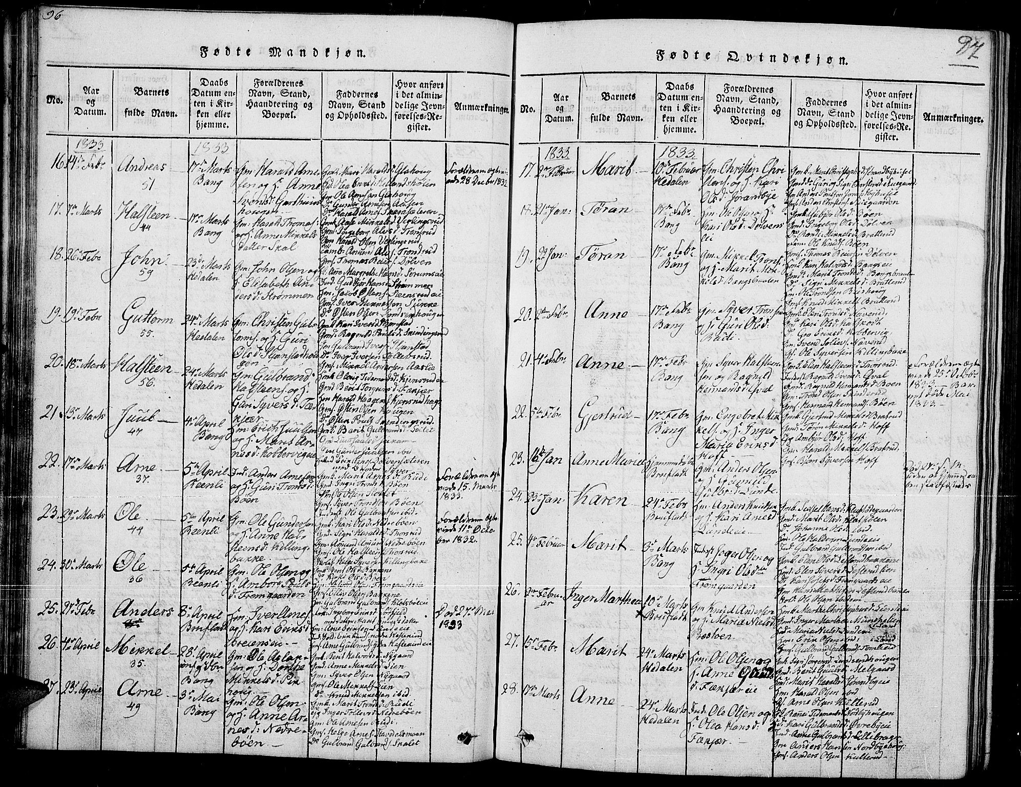 Sør-Aurdal prestekontor, SAH/PREST-128/H/Ha/Hab/L0002: Parish register (copy) no. 2, 1826-1840, p. 96-97