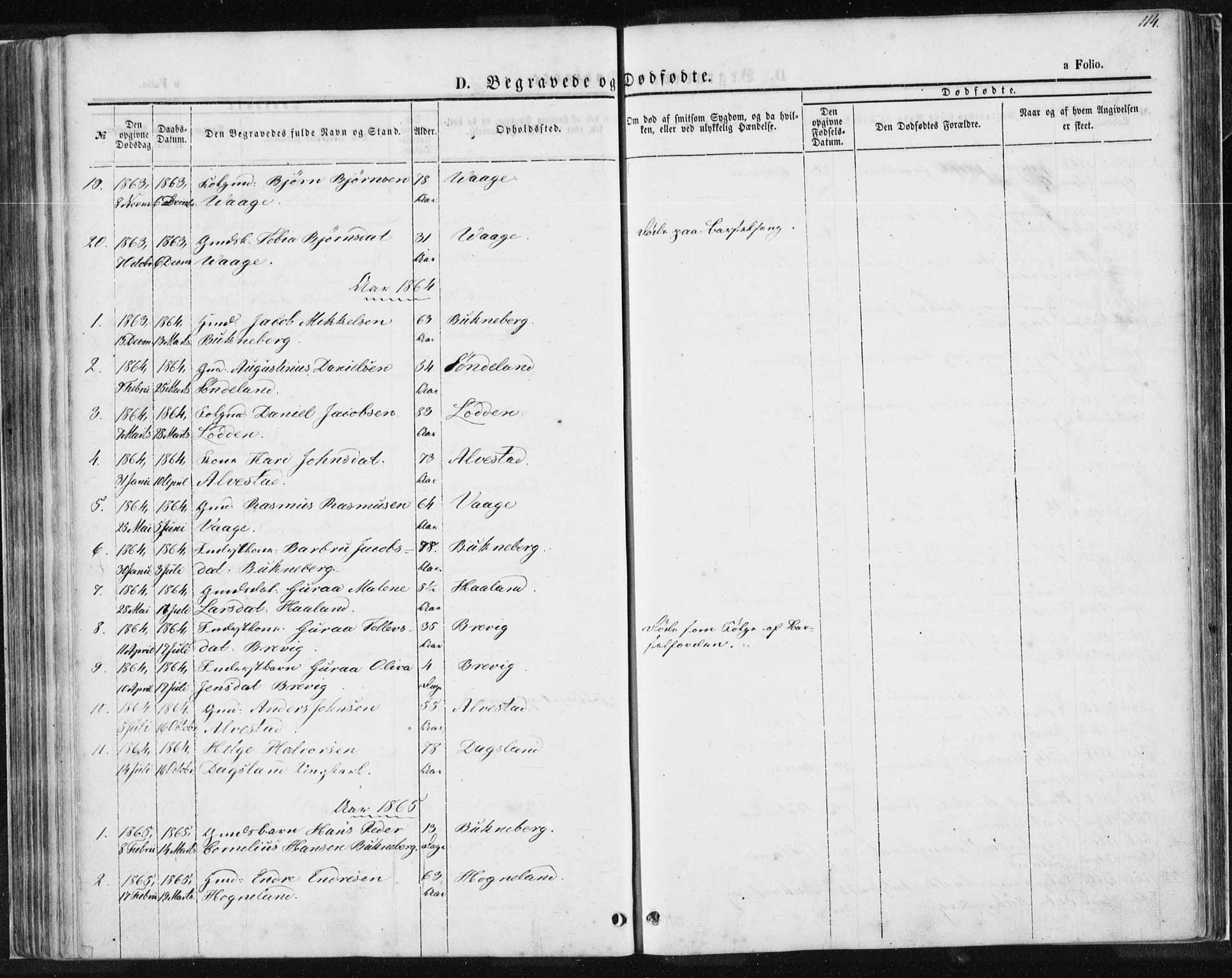 Tysvær sokneprestkontor, AV/SAST-A -101864/H/Ha/Haa/L0004: Parish register (official) no. A 4, 1857-1878, p. 114