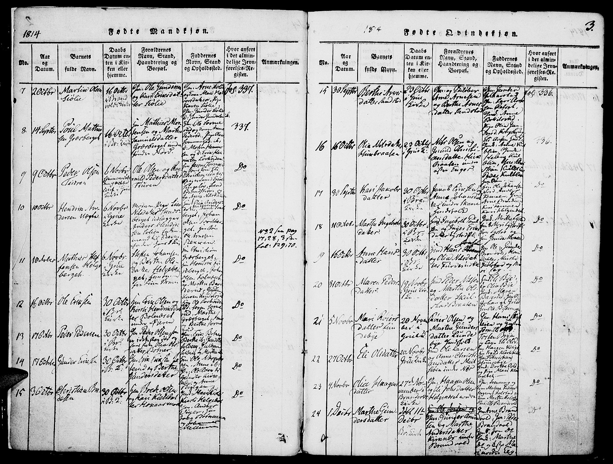 Grue prestekontor, AV/SAH-PREST-036/H/Ha/Haa/L0006: Parish register (official) no. 6, 1814-1830, p. 3