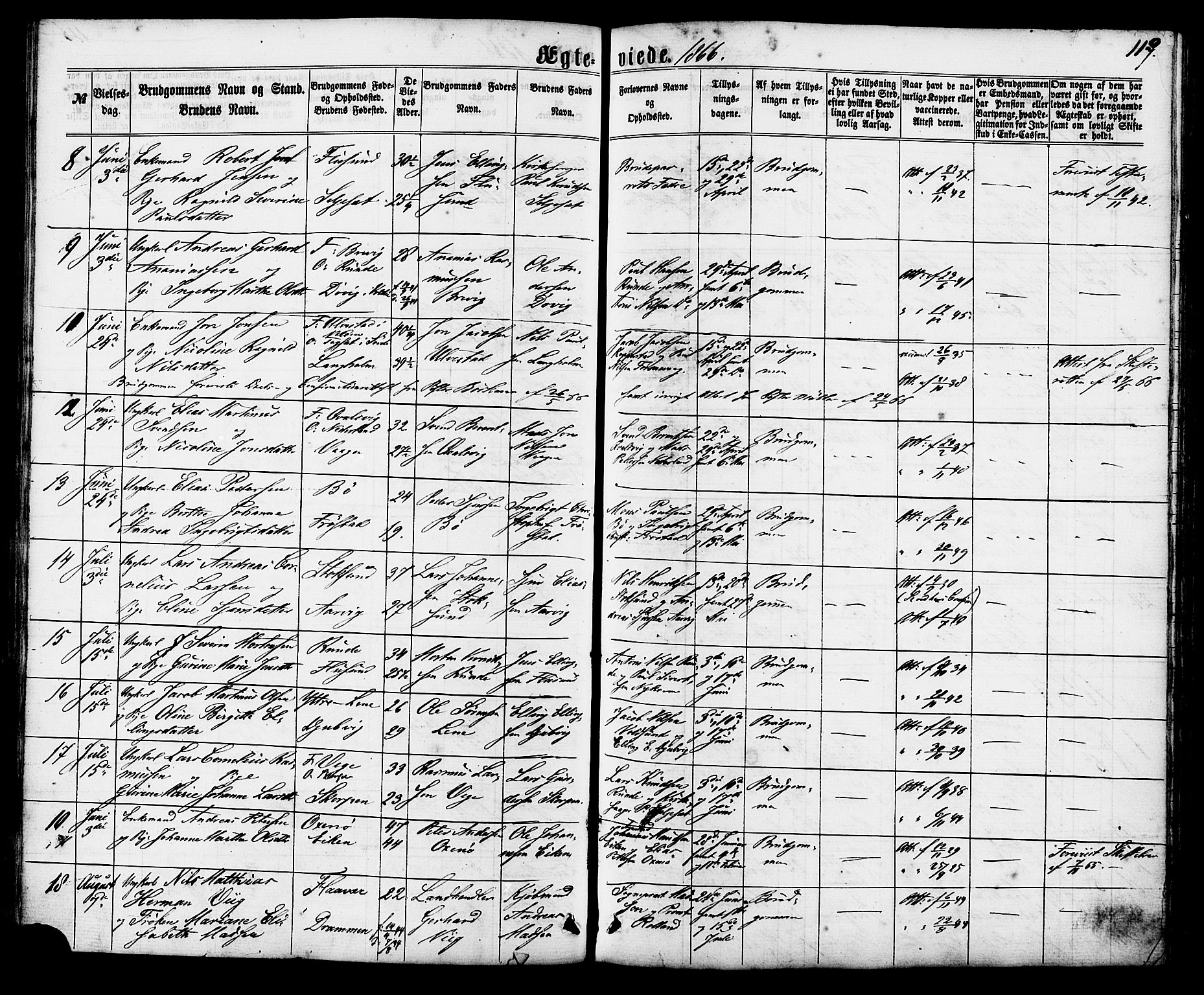 Ministerialprotokoller, klokkerbøker og fødselsregistre - Møre og Romsdal, SAT/A-1454/507/L0071: Parish register (official) no. 507A06, 1863-1878, p. 117