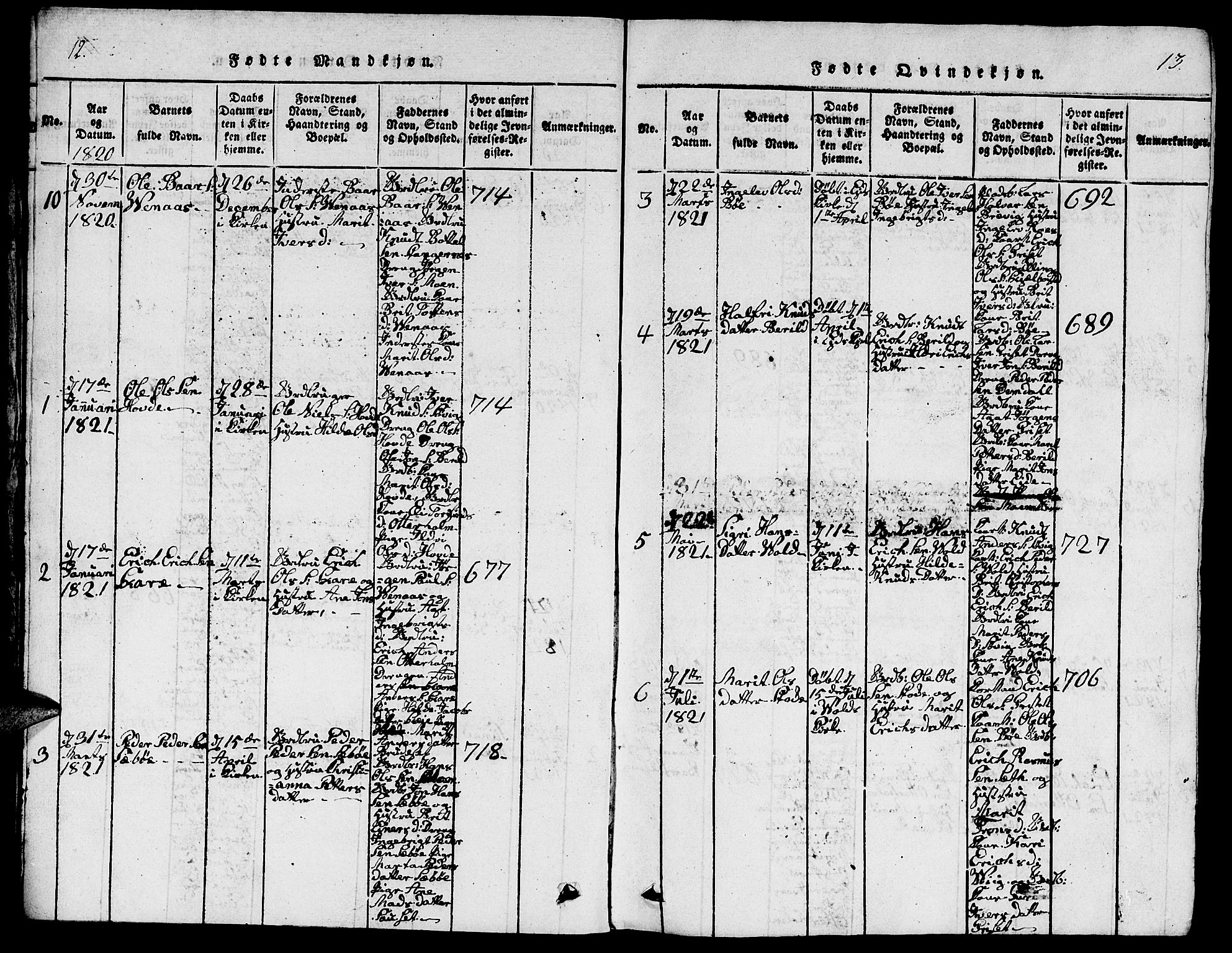 Ministerialprotokoller, klokkerbøker og fødselsregistre - Møre og Romsdal, AV/SAT-A-1454/543/L0563: Parish register (copy) no. 543C01, 1818-1836, p. 12-13