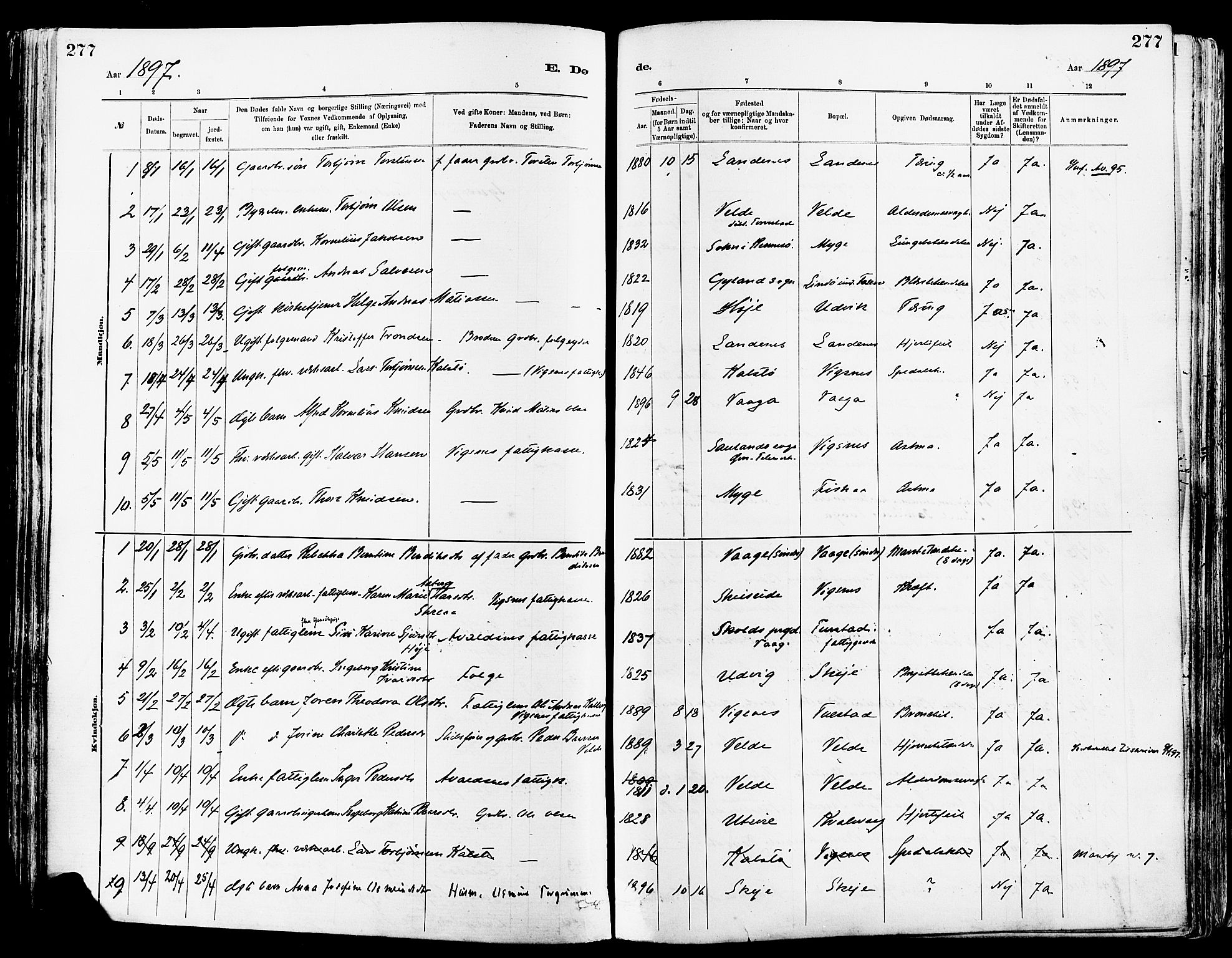 Avaldsnes sokneprestkontor, AV/SAST-A -101851/H/Ha/Haa/L0015: Parish register (official) no. A 15, 1880-1906, p. 277