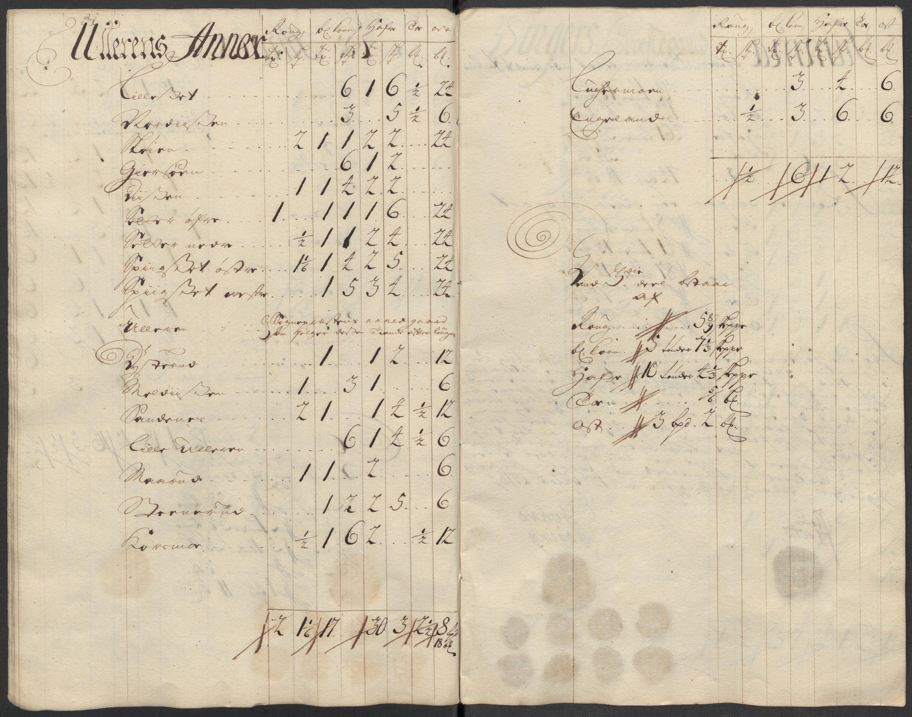 Rentekammeret inntil 1814, Reviderte regnskaper, Fogderegnskap, AV/RA-EA-4092/R13/L0857: Fogderegnskap Solør, Odal og Østerdal, 1718, p. 235