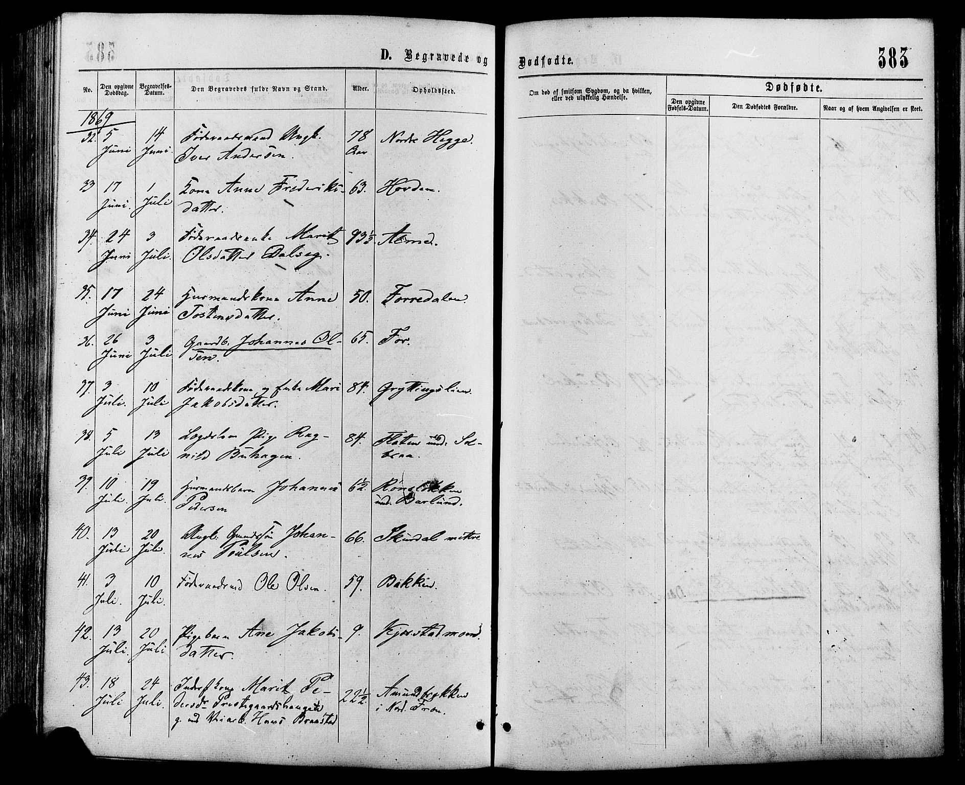 Sør-Fron prestekontor, AV/SAH-PREST-010/H/Ha/Haa/L0002: Parish register (official) no. 2, 1864-1880, p. 383