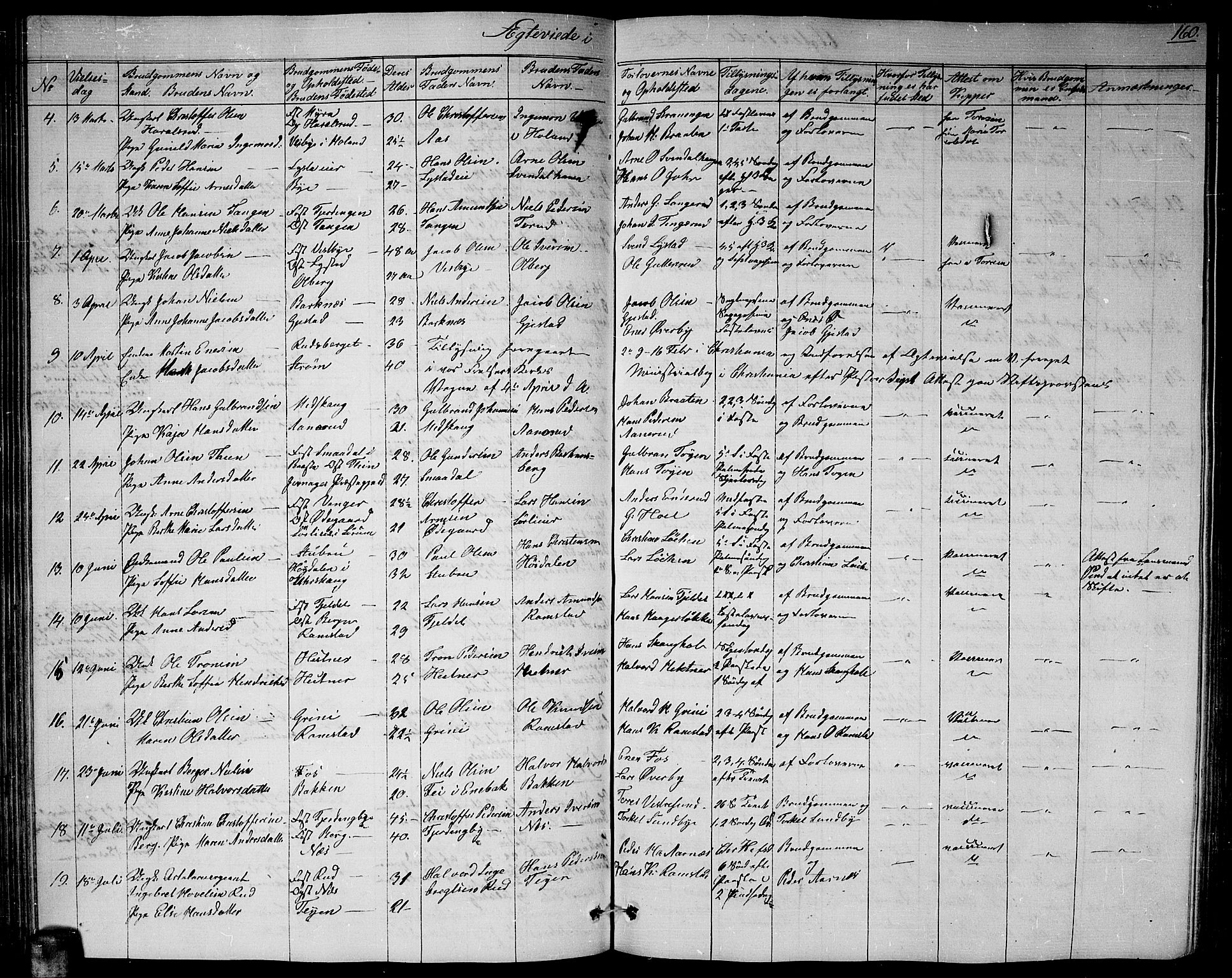 Fet prestekontor Kirkebøker, AV/SAO-A-10370a/G/Ga/L0002: Parish register (copy) no. I 2, 1843-1859, p. 160