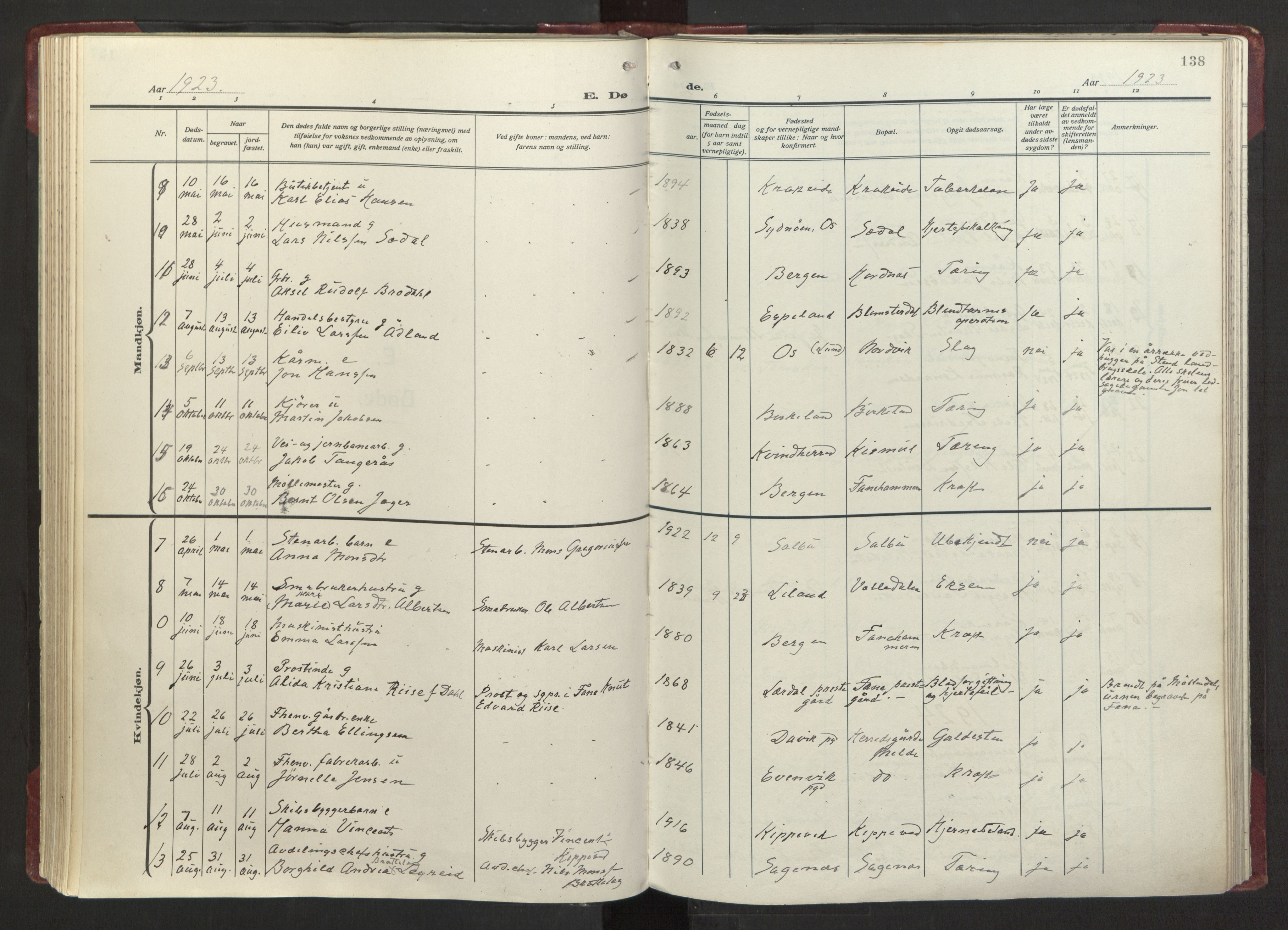 Fana Sokneprestembete, SAB/A-75101/H/Haa/Haab/L0006: Parish register (official) no. B 6, 1923-1967, p. 138