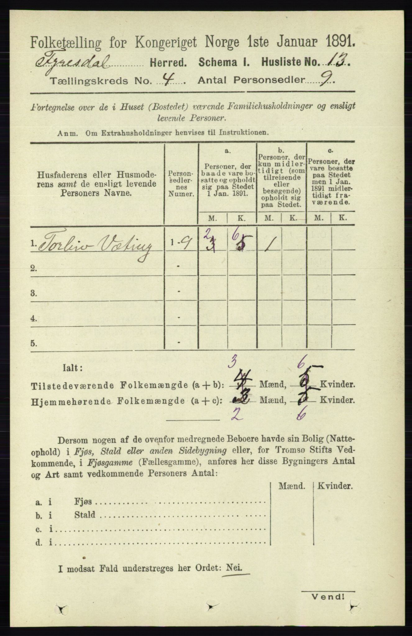 RA, 1891 census for 0831 Fyresdal, 1891, p. 754