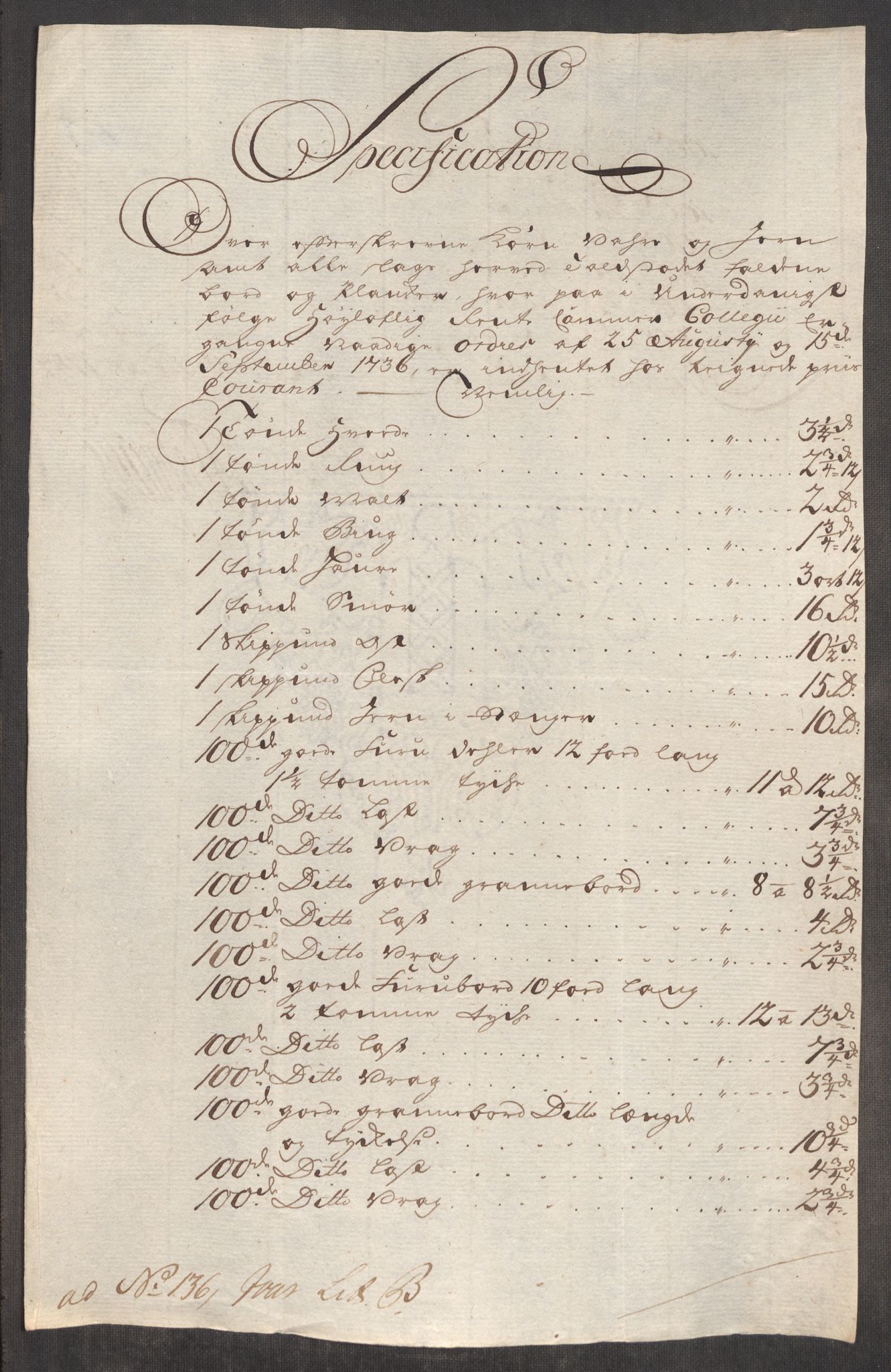Rentekammeret inntil 1814, Realistisk ordnet avdeling, RA/EA-4070/Oe/L0003: [Ø1]: Priskuranter, 1745-1748, p. 513