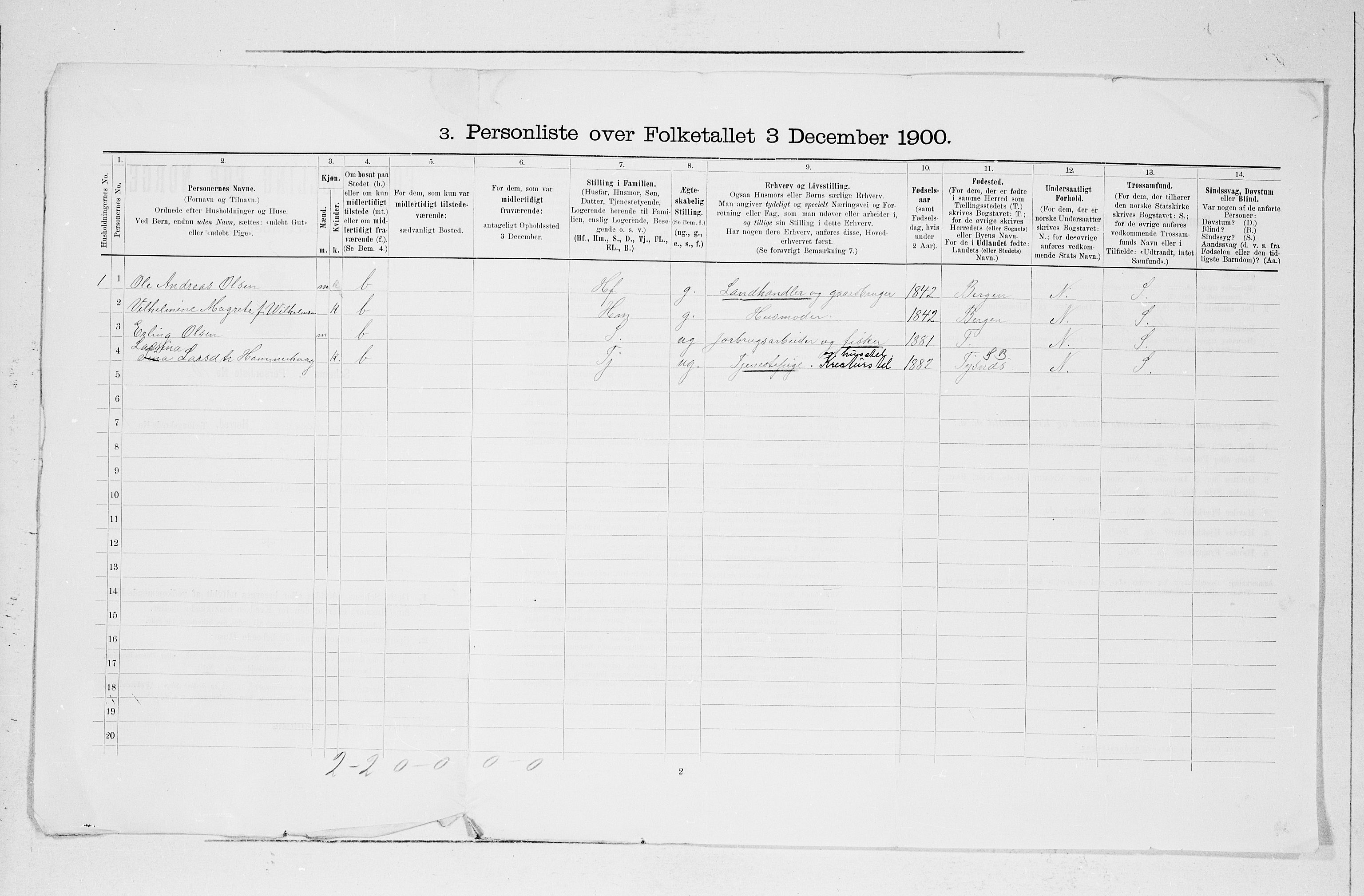 SAB, 1900 census for Kvinnherad, 1900, p. 58