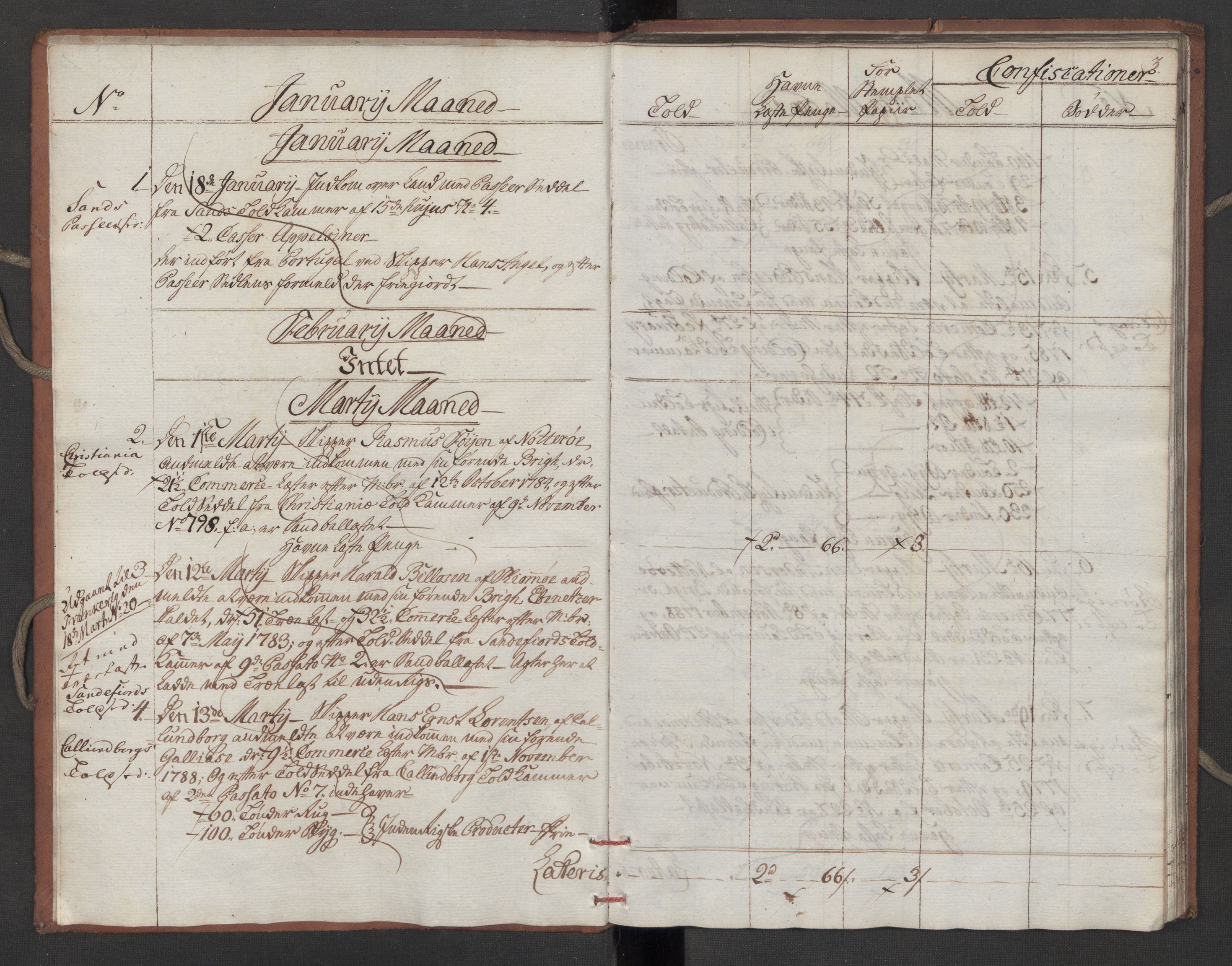 Generaltollkammeret, tollregnskaper, AV/RA-EA-5490/R10/L0052/0001: Tollregnskaper Tønsberg / Inngående tollbok, 1790, p. 2b-3a