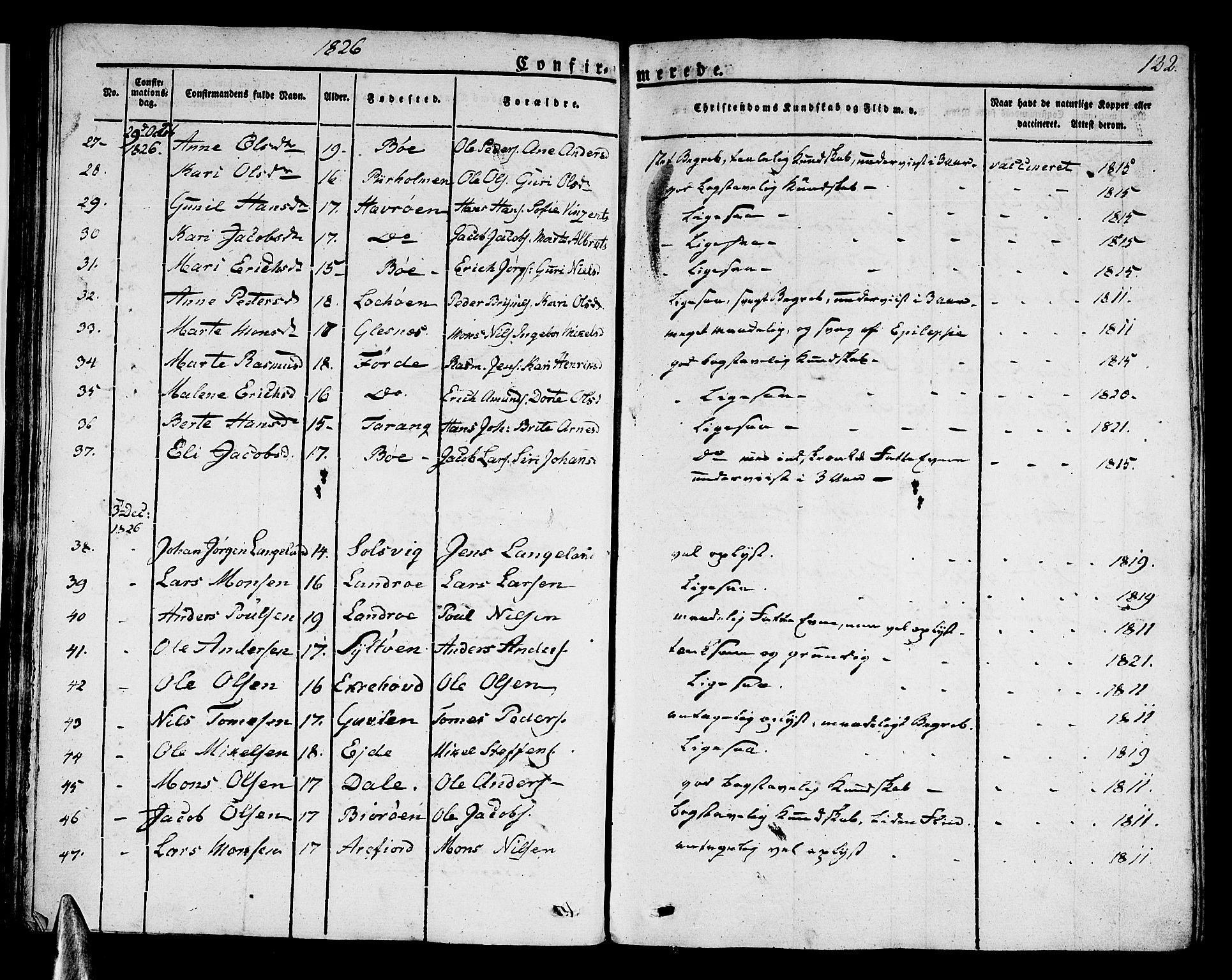Sund sokneprestembete, SAB/A-99930: Parish register (official) no. A 12, 1825-1835, p. 122